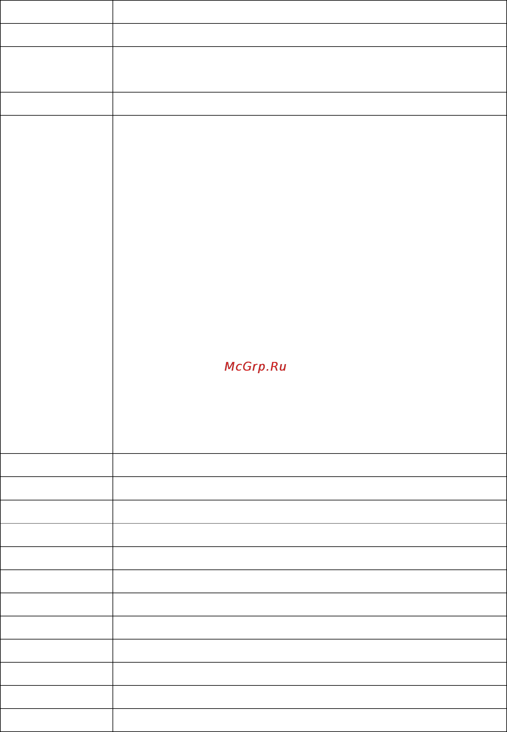 Planet WAP-4033 [35/37] Appendix a specification
