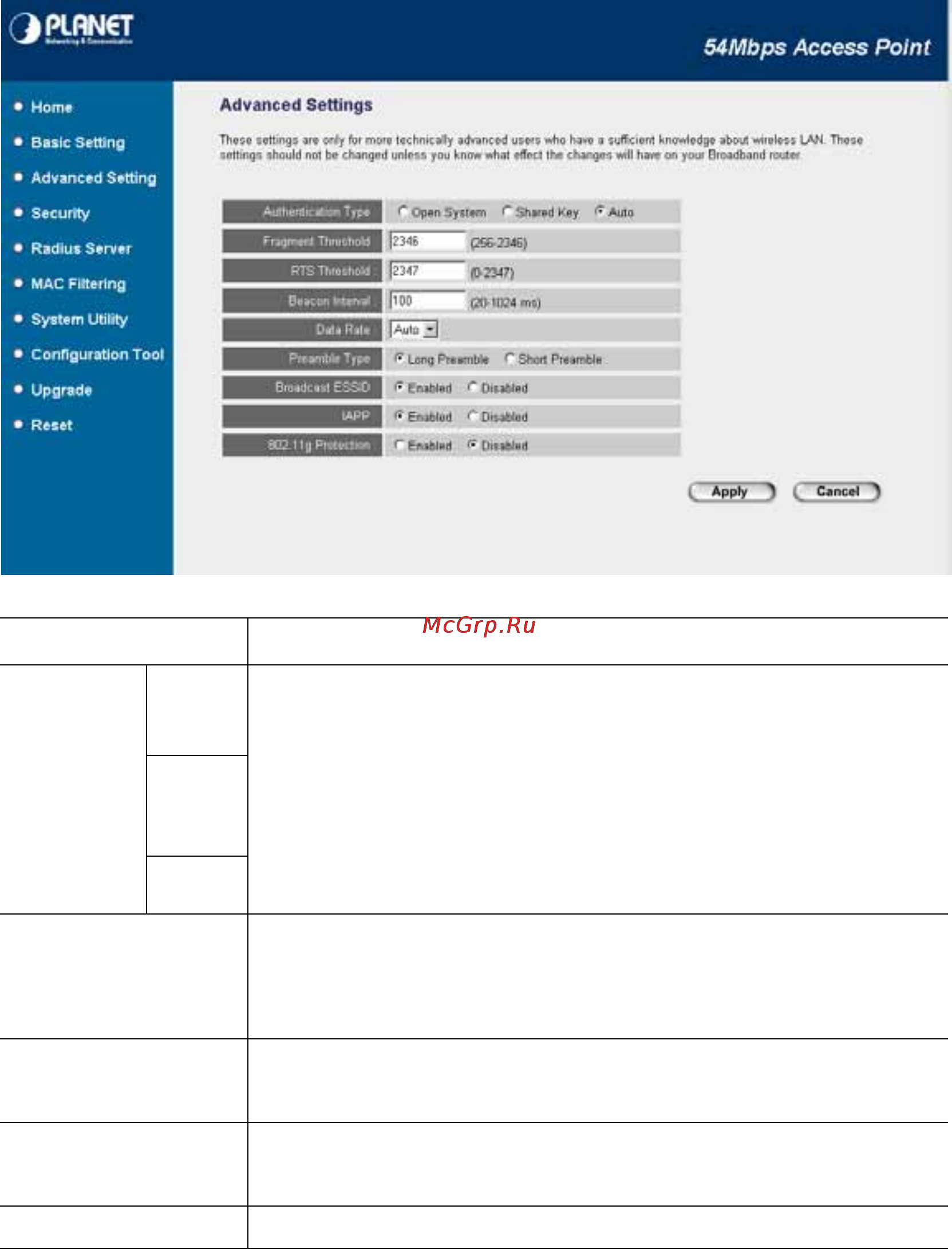 Planet WAP-4035 [24/40] Advanced settings