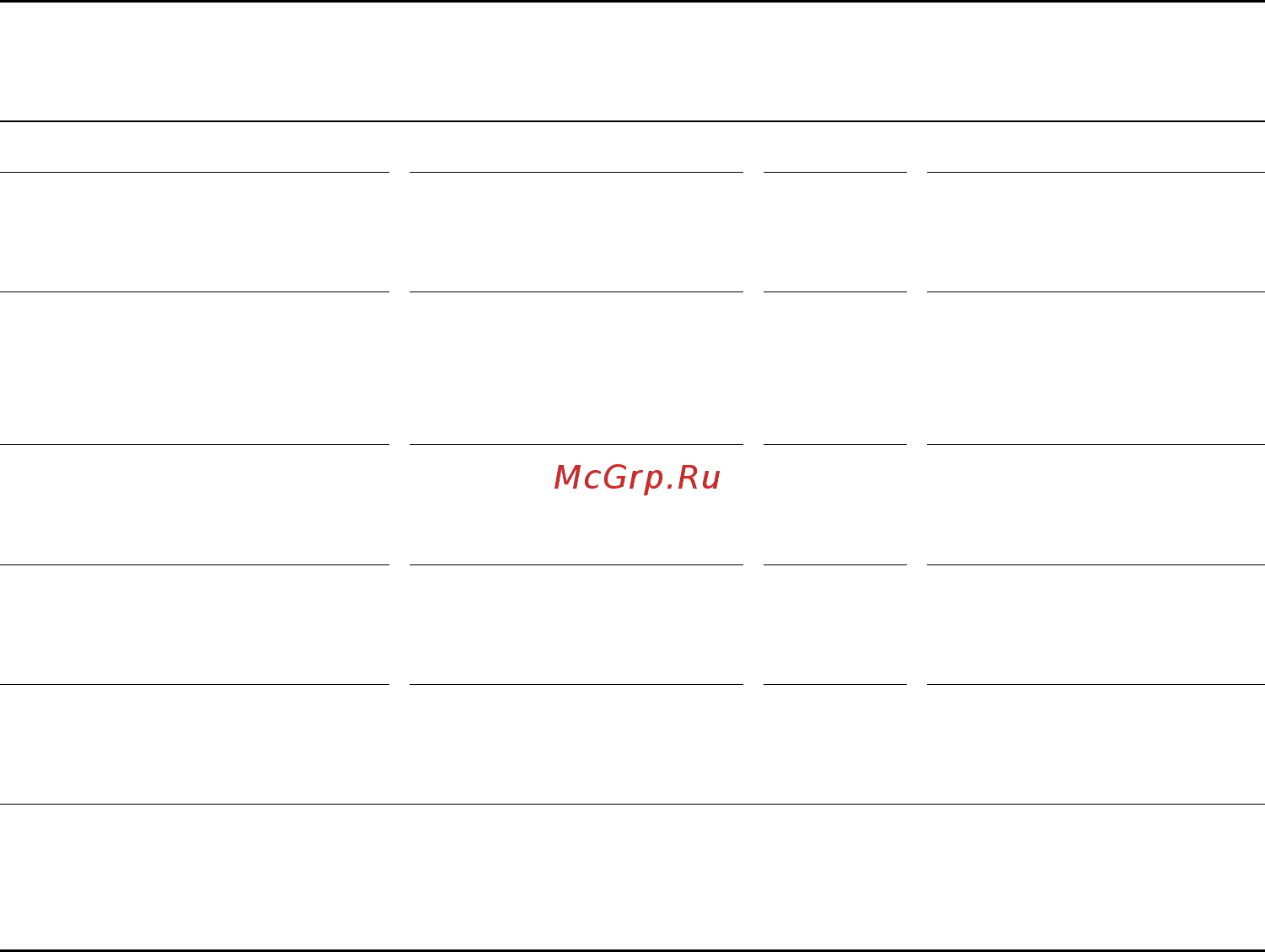 Bosch HBC84K563 Инструкция по эксплуатации онлайн [31/90] 65735