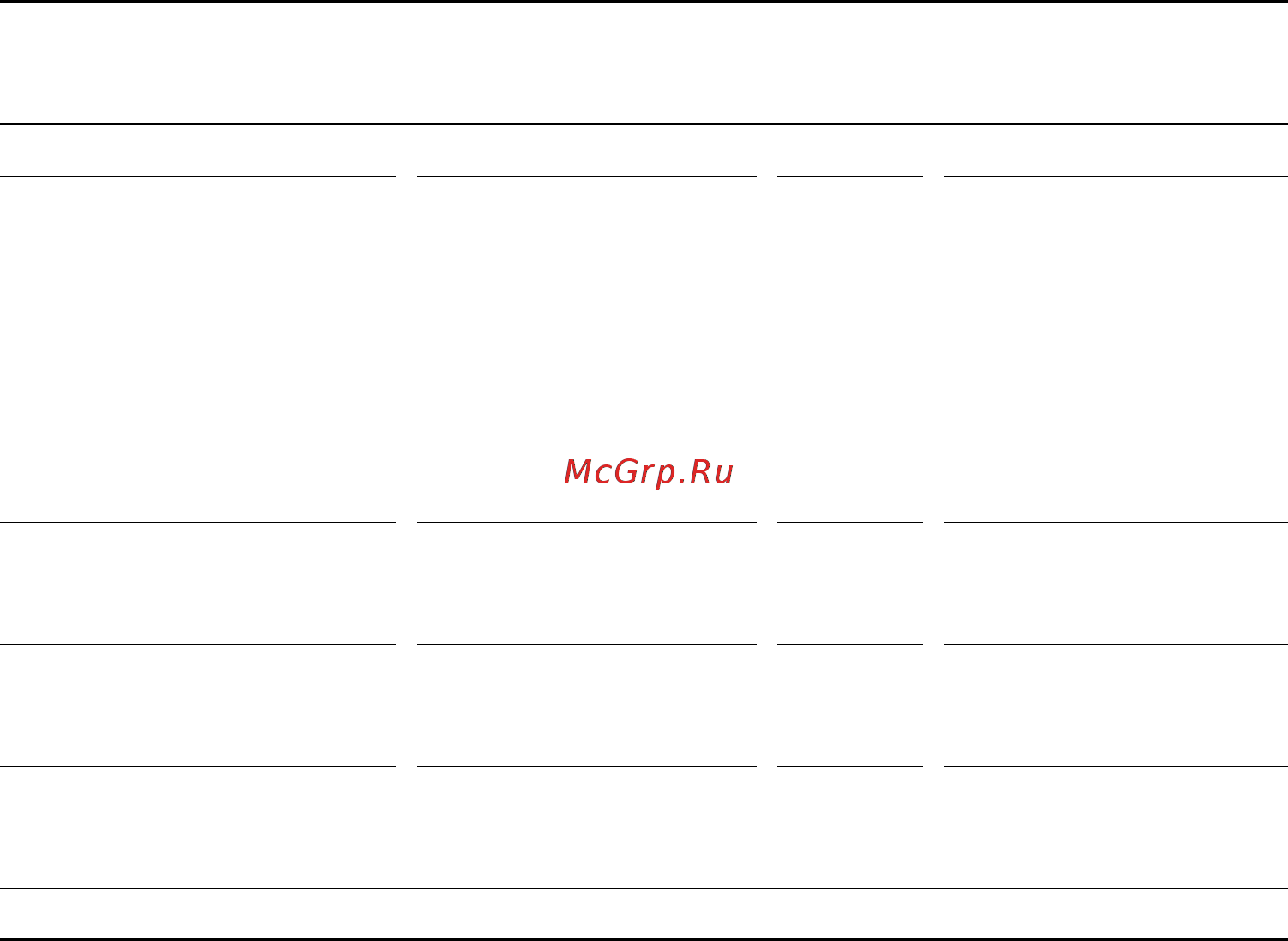 Bosch HBC84K563 Инструкция по эксплуатации онлайн [32/90] 65735