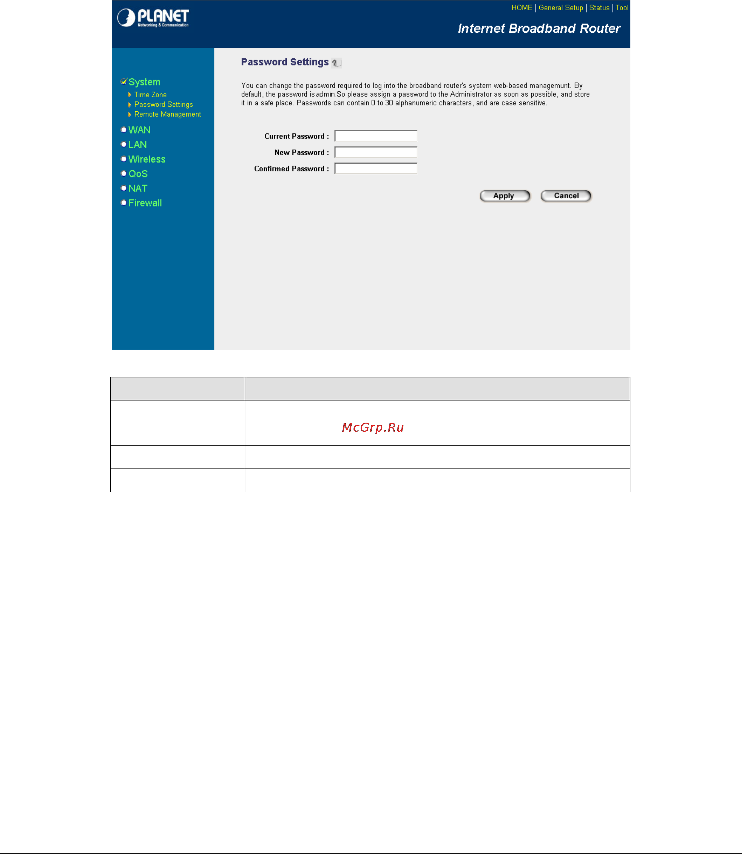 Planet WRT-414 [27/93] Password setup