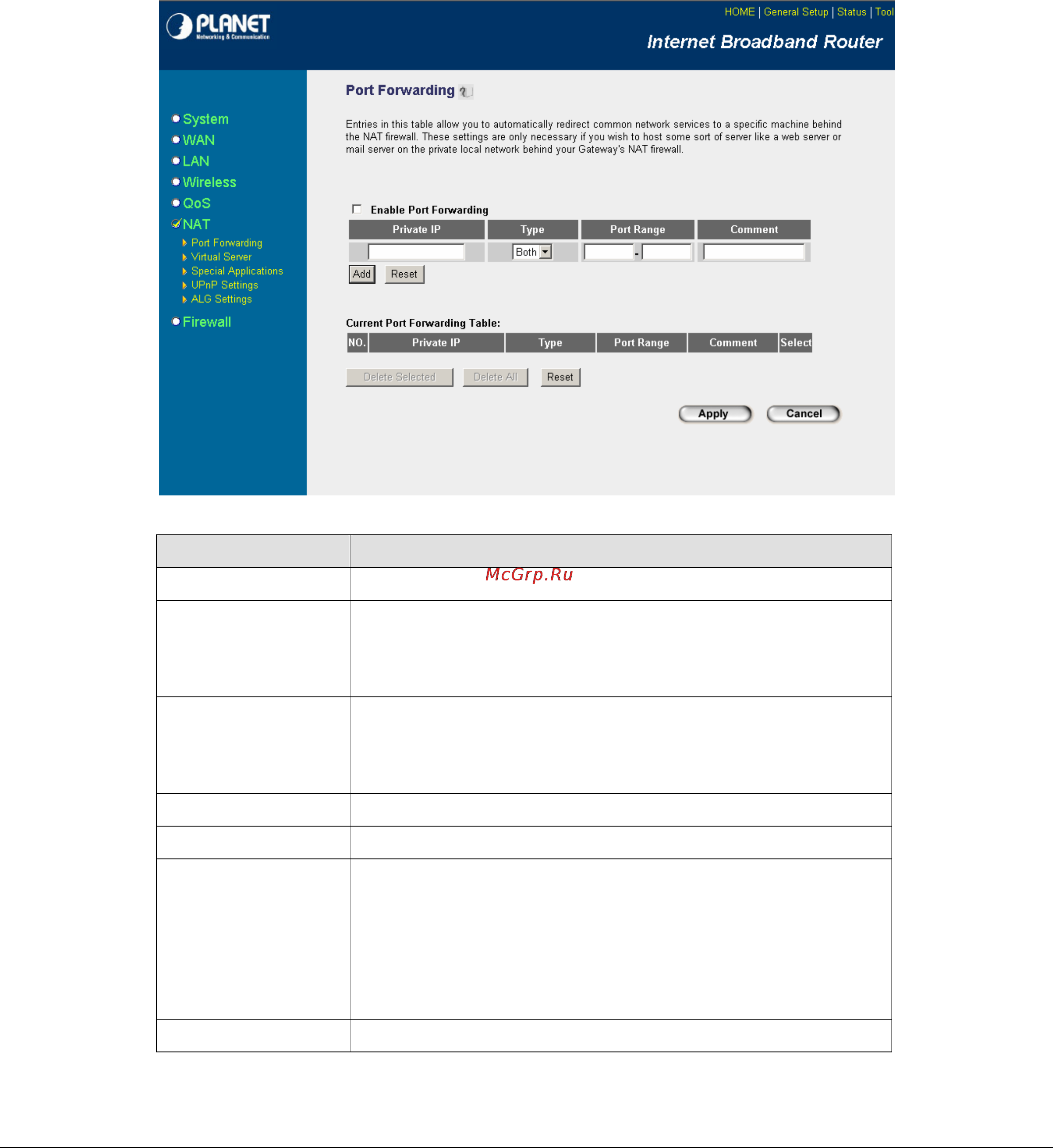 Planet WRT-414 [51/93] Port forwarding