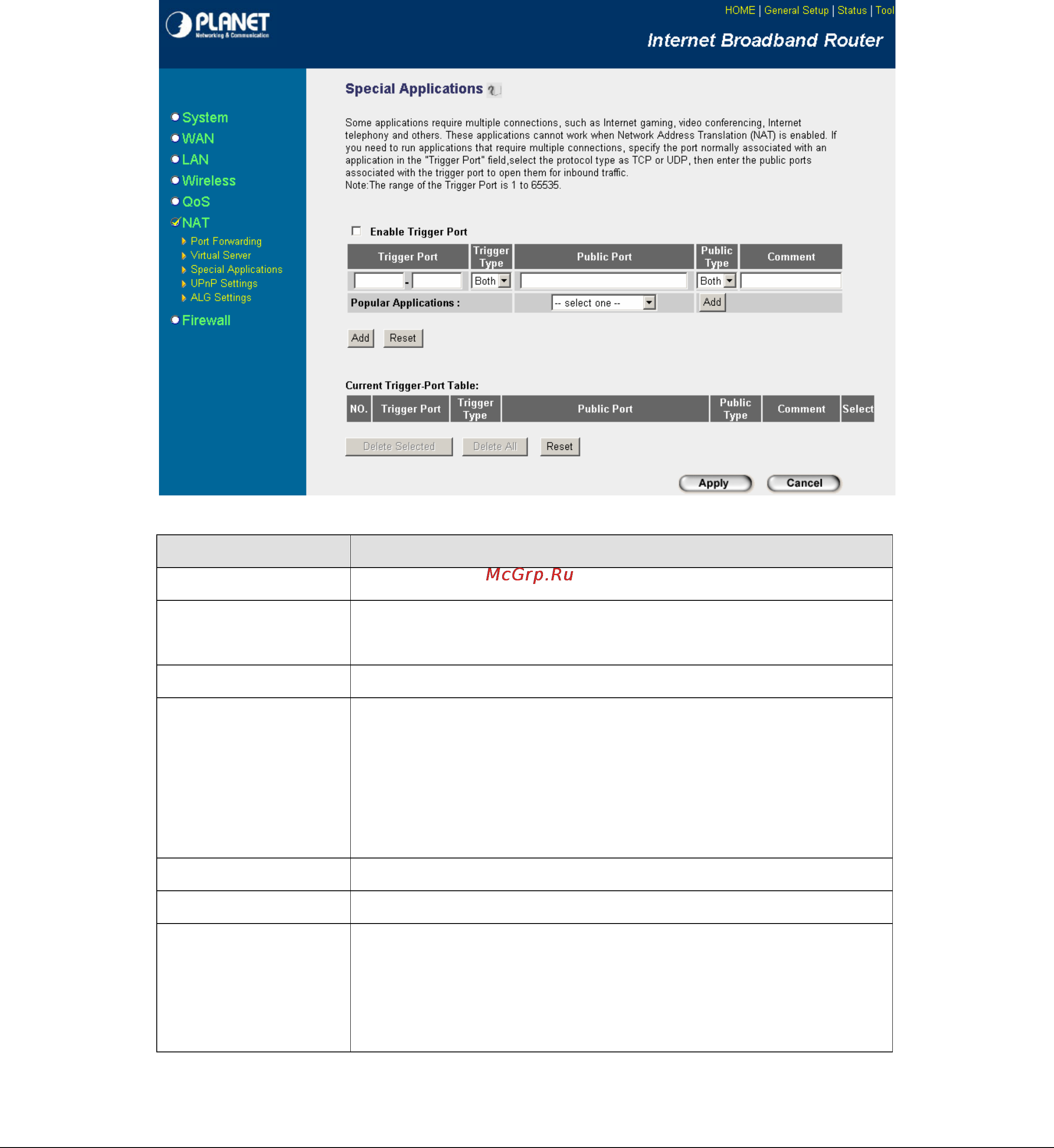 Planet WRT-414 [54/93] Special applications