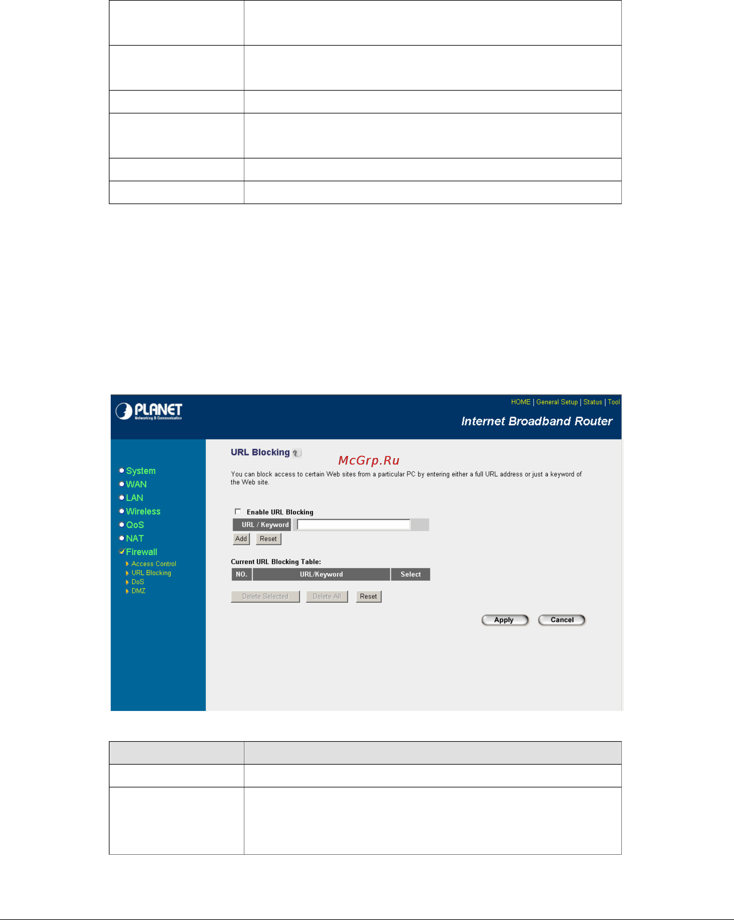Planet WRT-414 [61/93] Url blocking