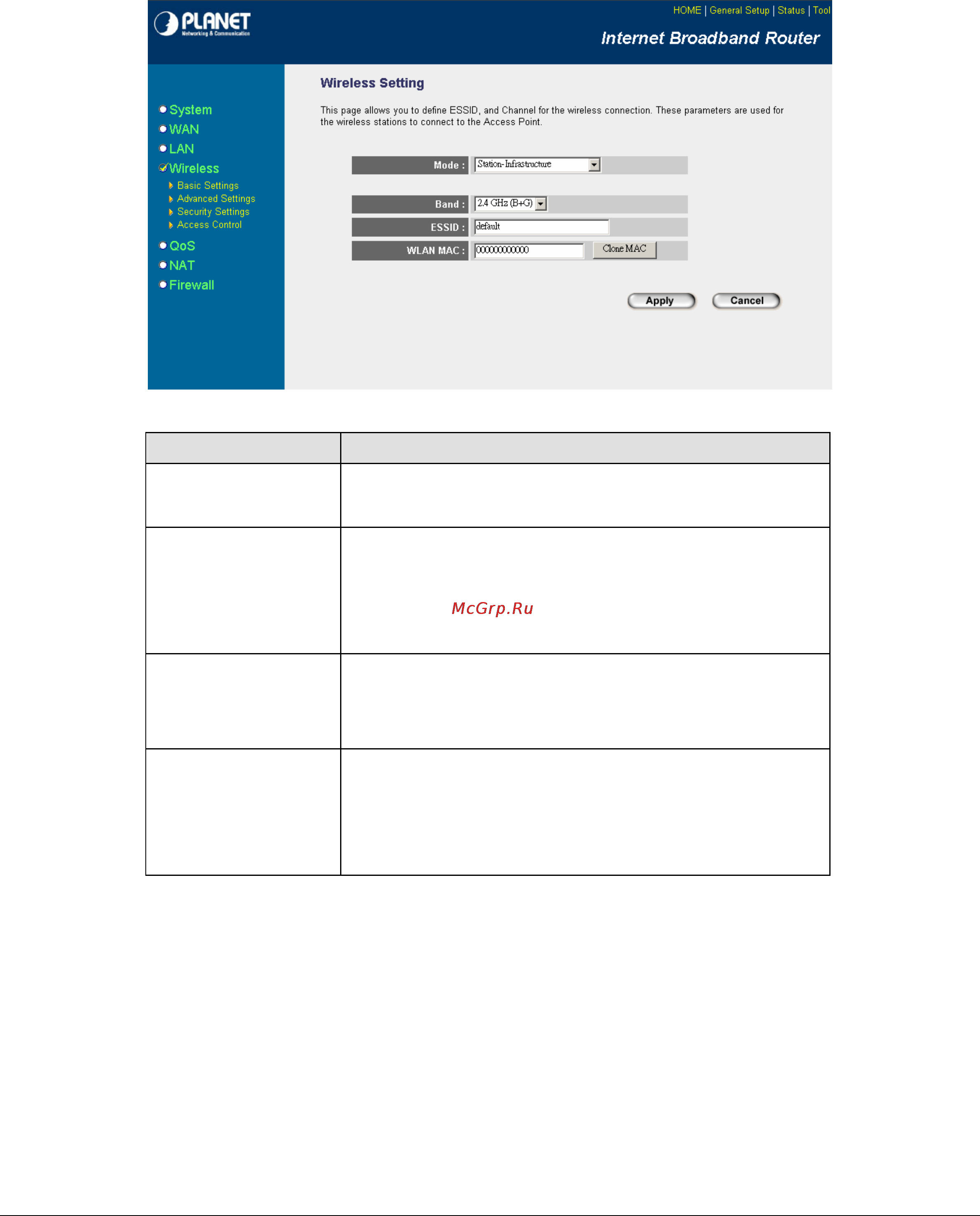 Planet WRT-414 [69/93] Ap bridge point to point mode