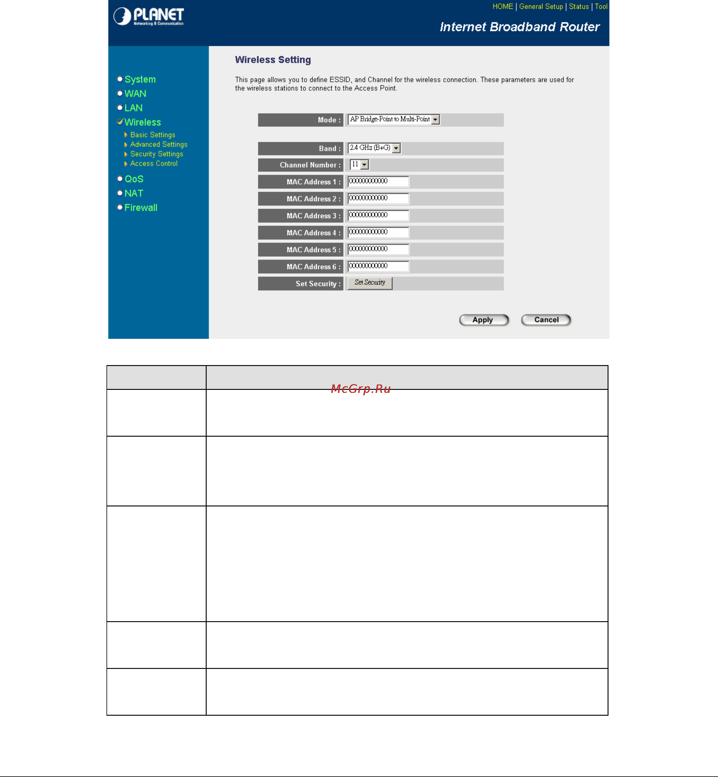 Planet WRT-414 [71/93] Ap bridge point to multipoint mode