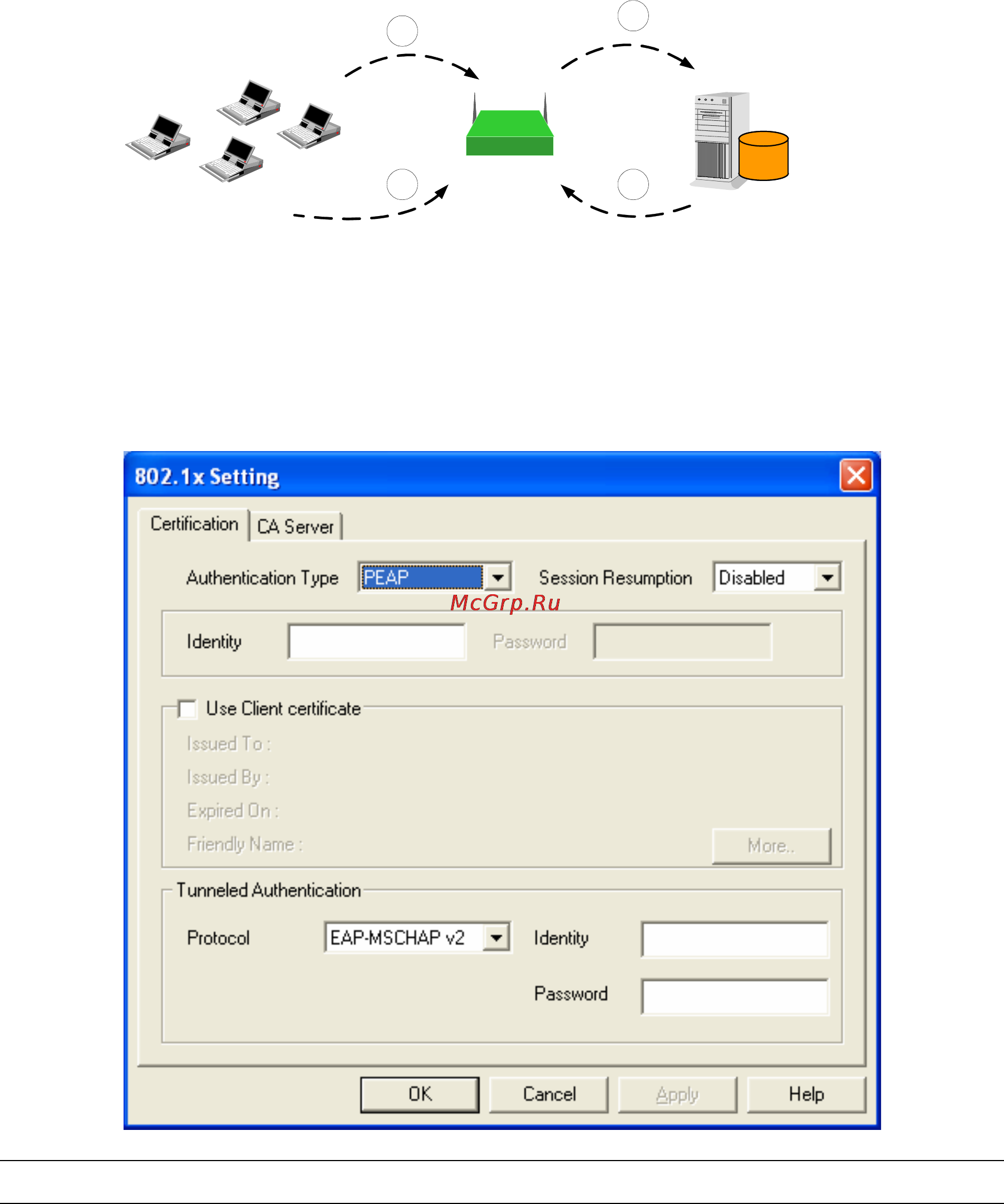Planet WML-3565 [20/34] 1 client requests to login the network