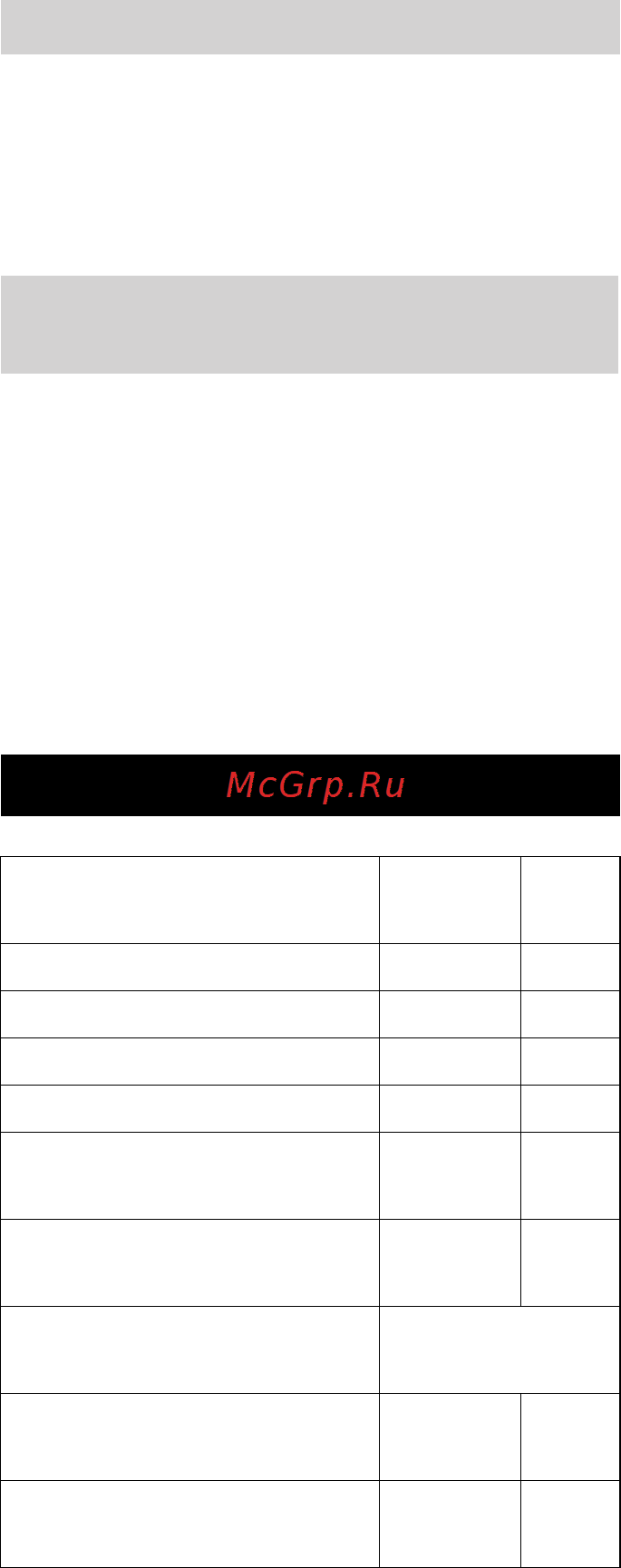 Karcher WD 7.800 ECO!OGIC [123/154] Технически данни