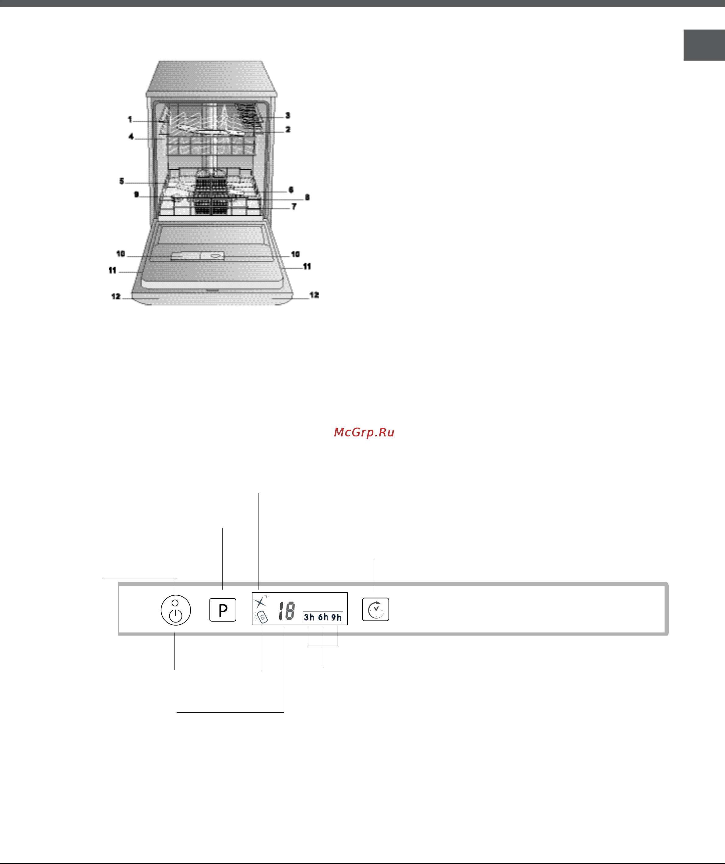 Ariston LFTA+ 42874 [31/40] Құрылғы сипаттамасы