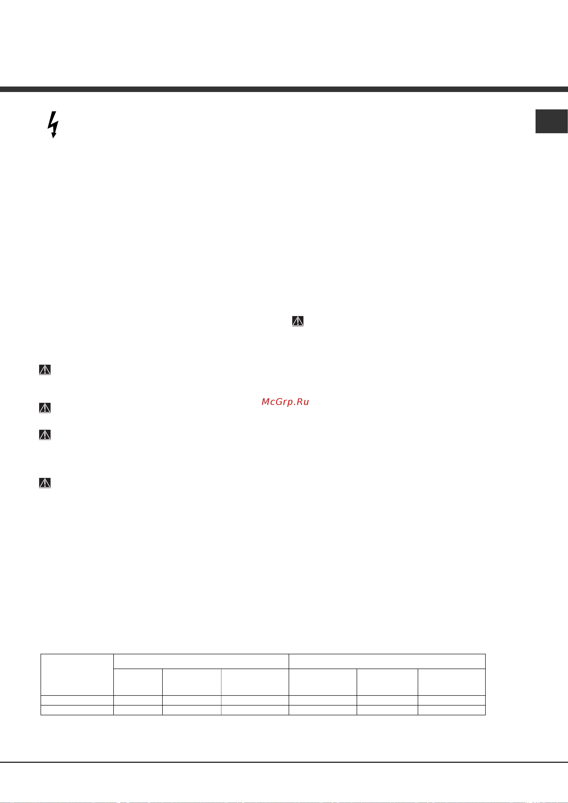 Ariston LFTA+ 5H1741 X Инструкция по эксплуатации онлайн [15/40] 65767