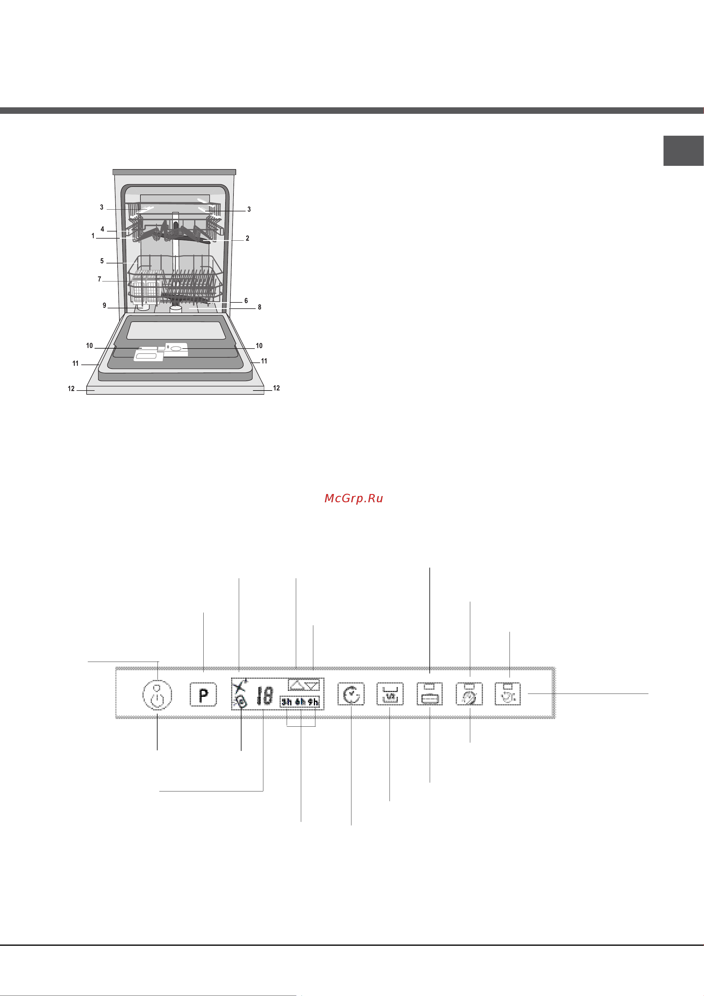 Ariston LFTA+ 5H1741 X [31/40] Құрылғының сипаттамасы