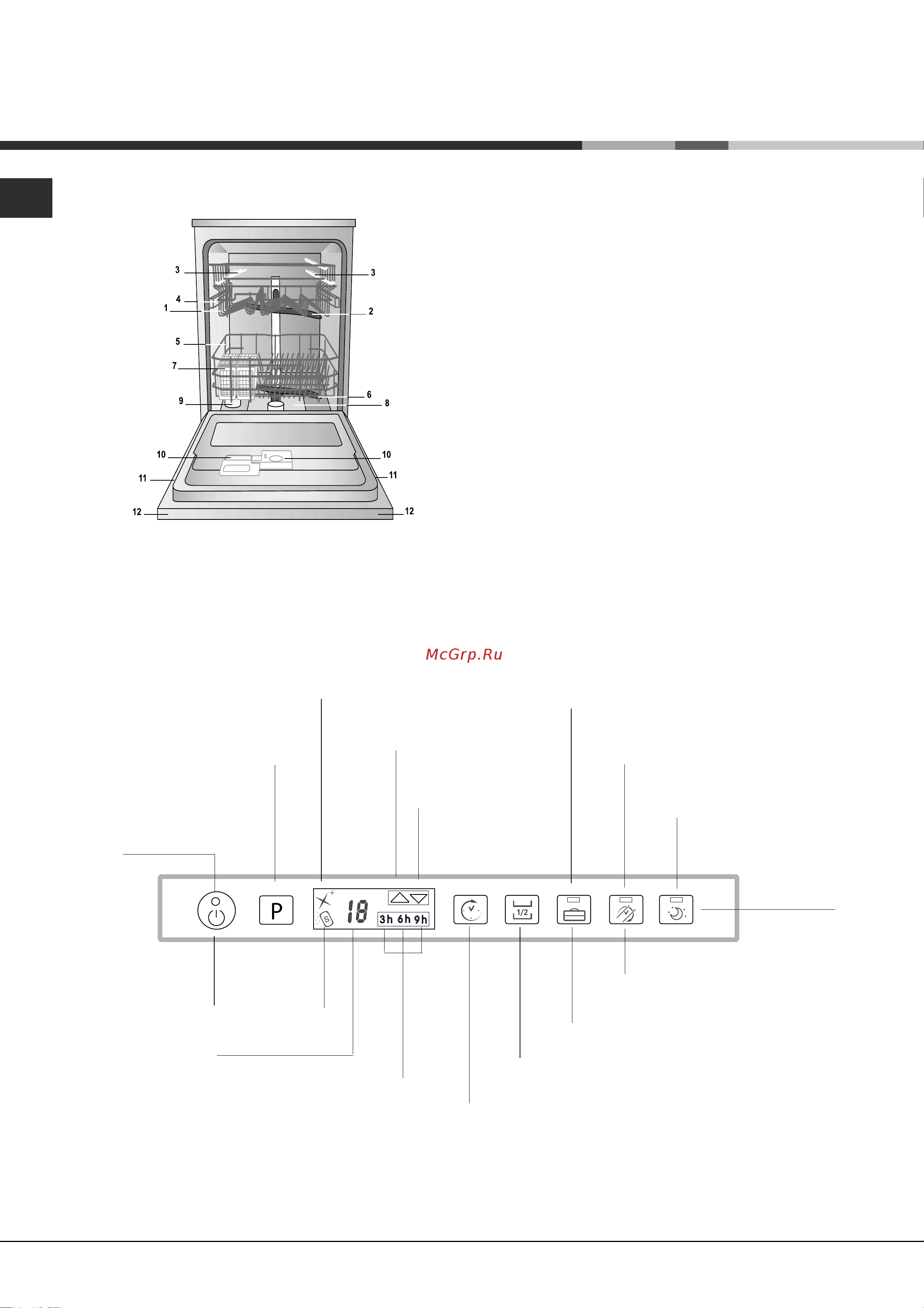 Ariston LFTA+ 5H1741 X [4/40] Descrizione dell apparecchio