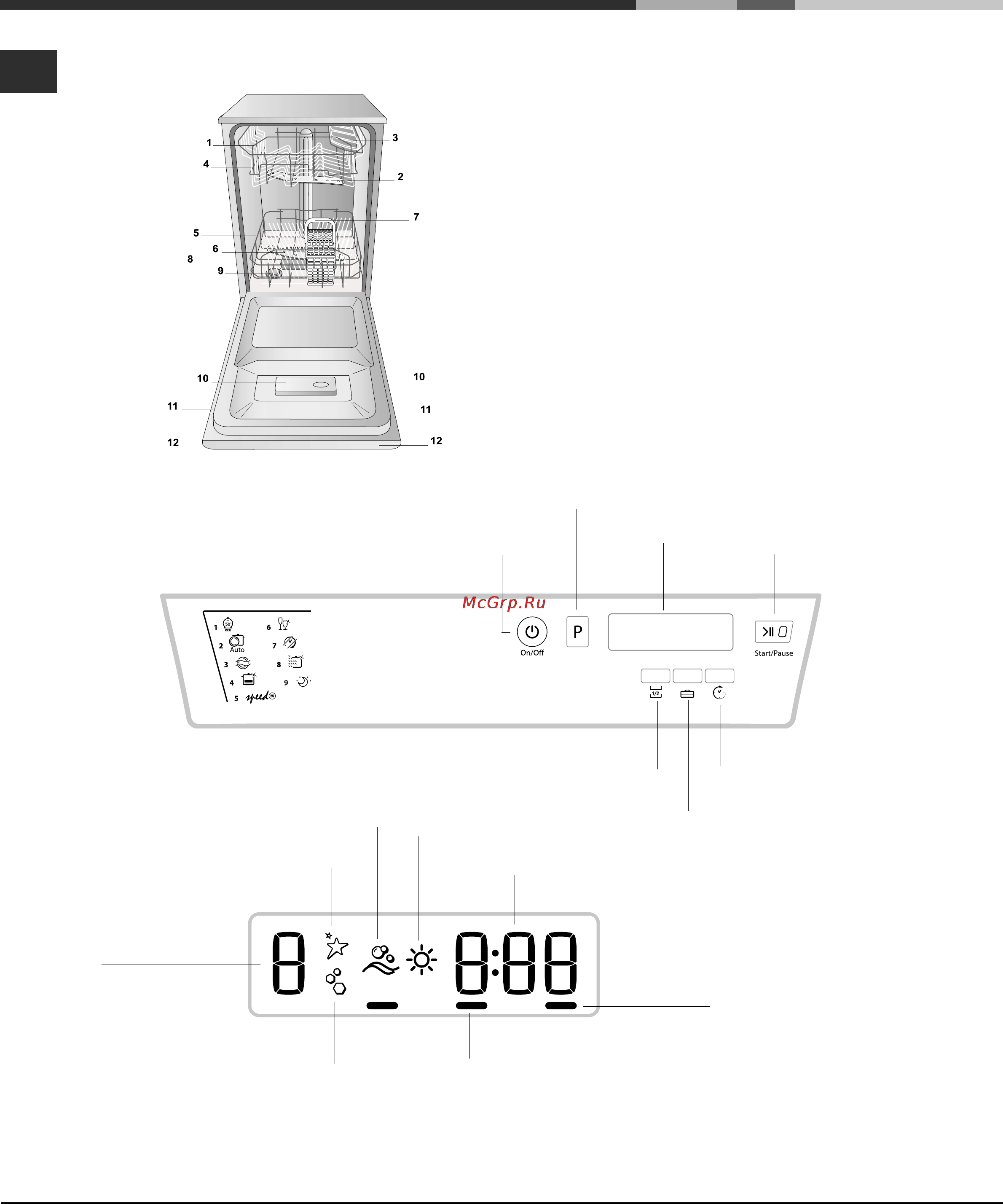 Ariston LSF 9357 X [18/28] Description of the appliance