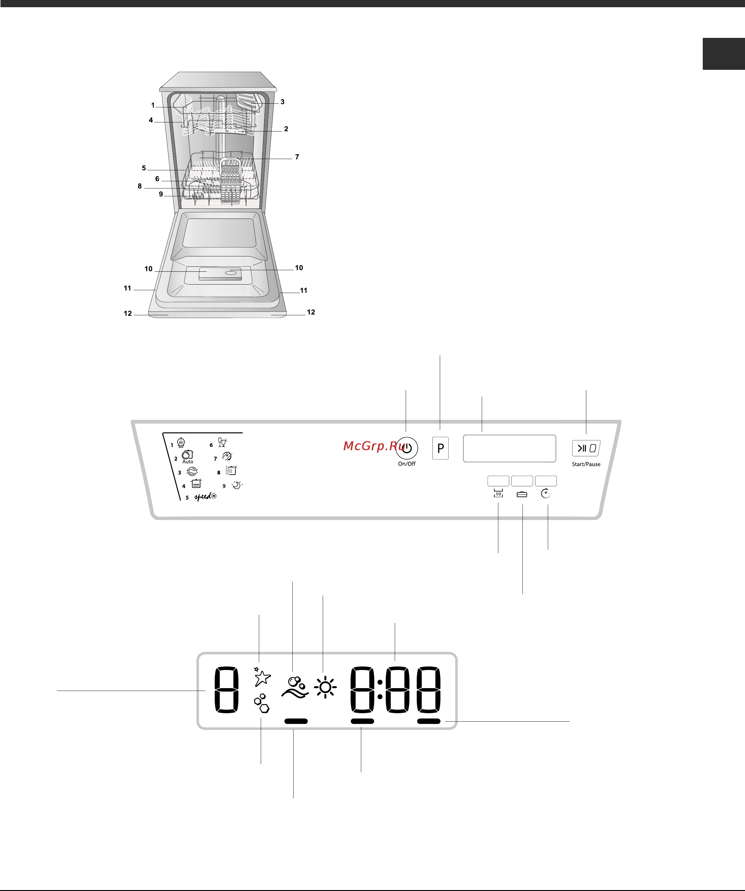 Ariston LSF 9357 X [5/28] Описание из описание из описание из описание из описание изде де де де делия лия лия лия лия