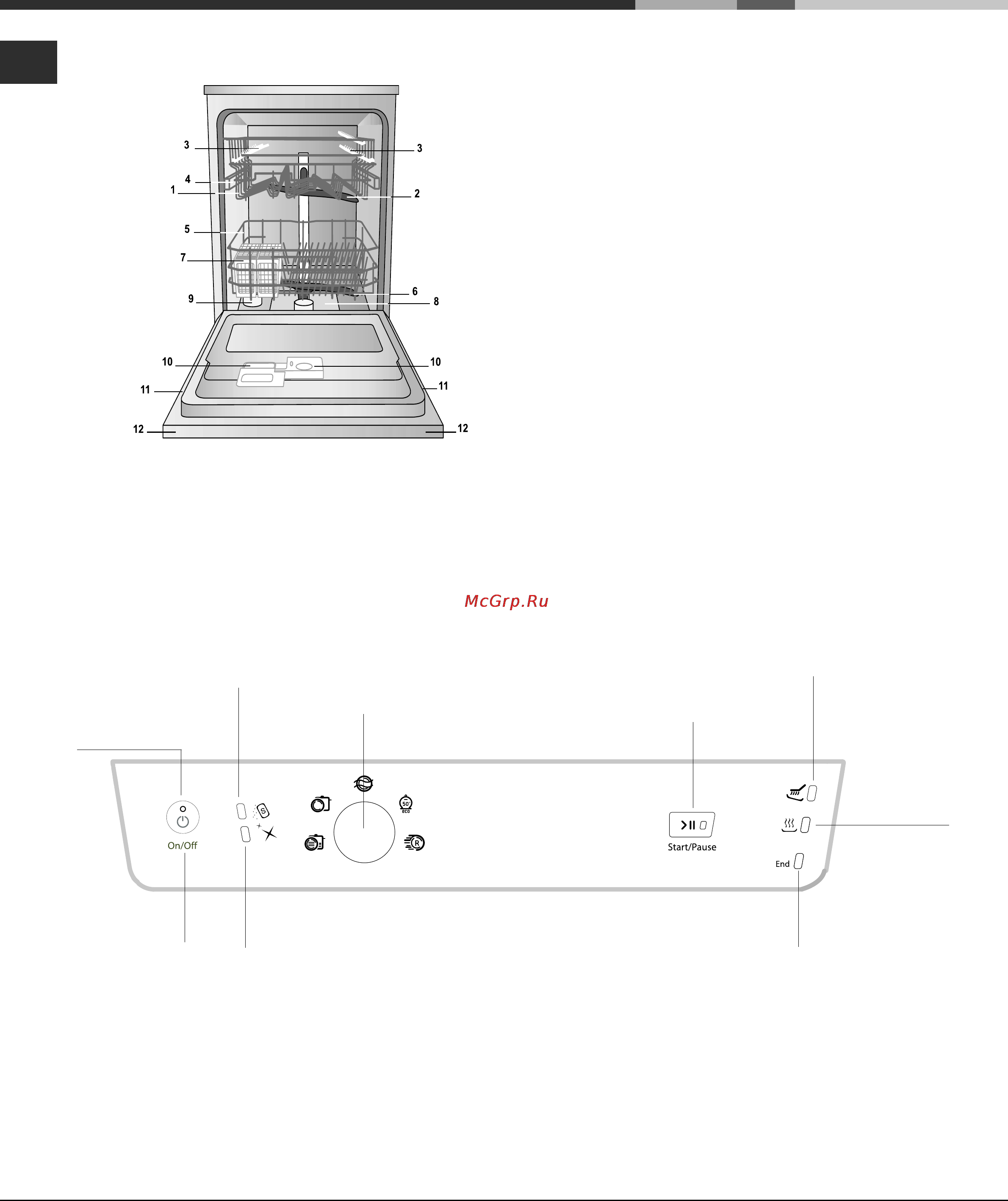 Ariston LBF 517 Инструкция по эксплуатации онлайн [18/28] 65776