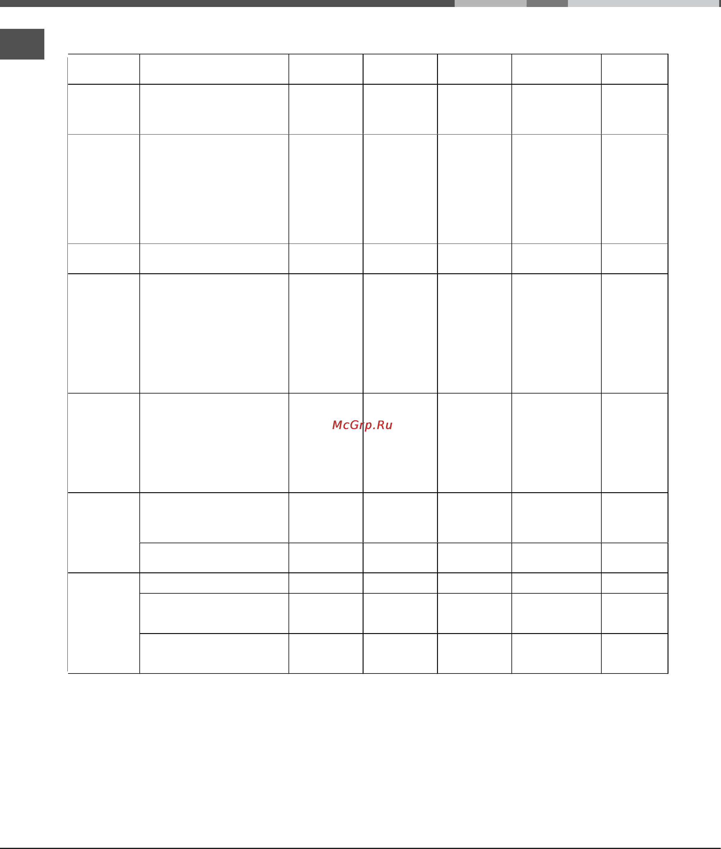 Ariston CI3V P67 [20/24] Cooking advice table for the oven