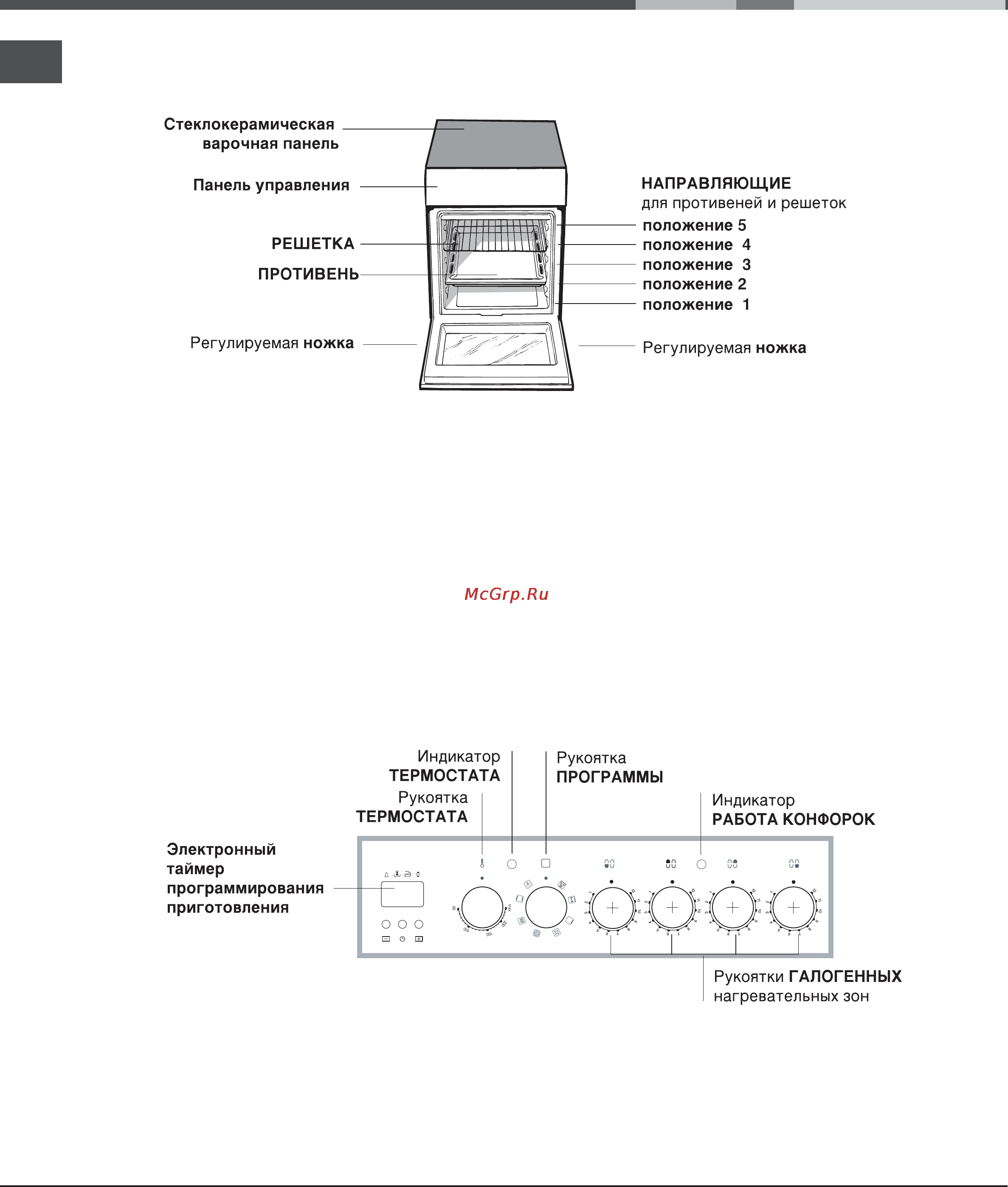 Ariston CI3V P67 [4/24] Описание изделия
