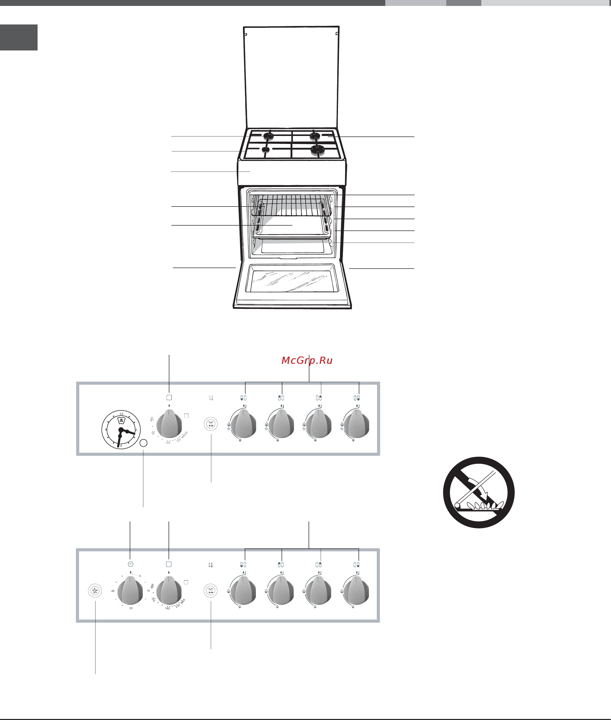 Ariston C34SG37 [18/24] Description of the appliance
