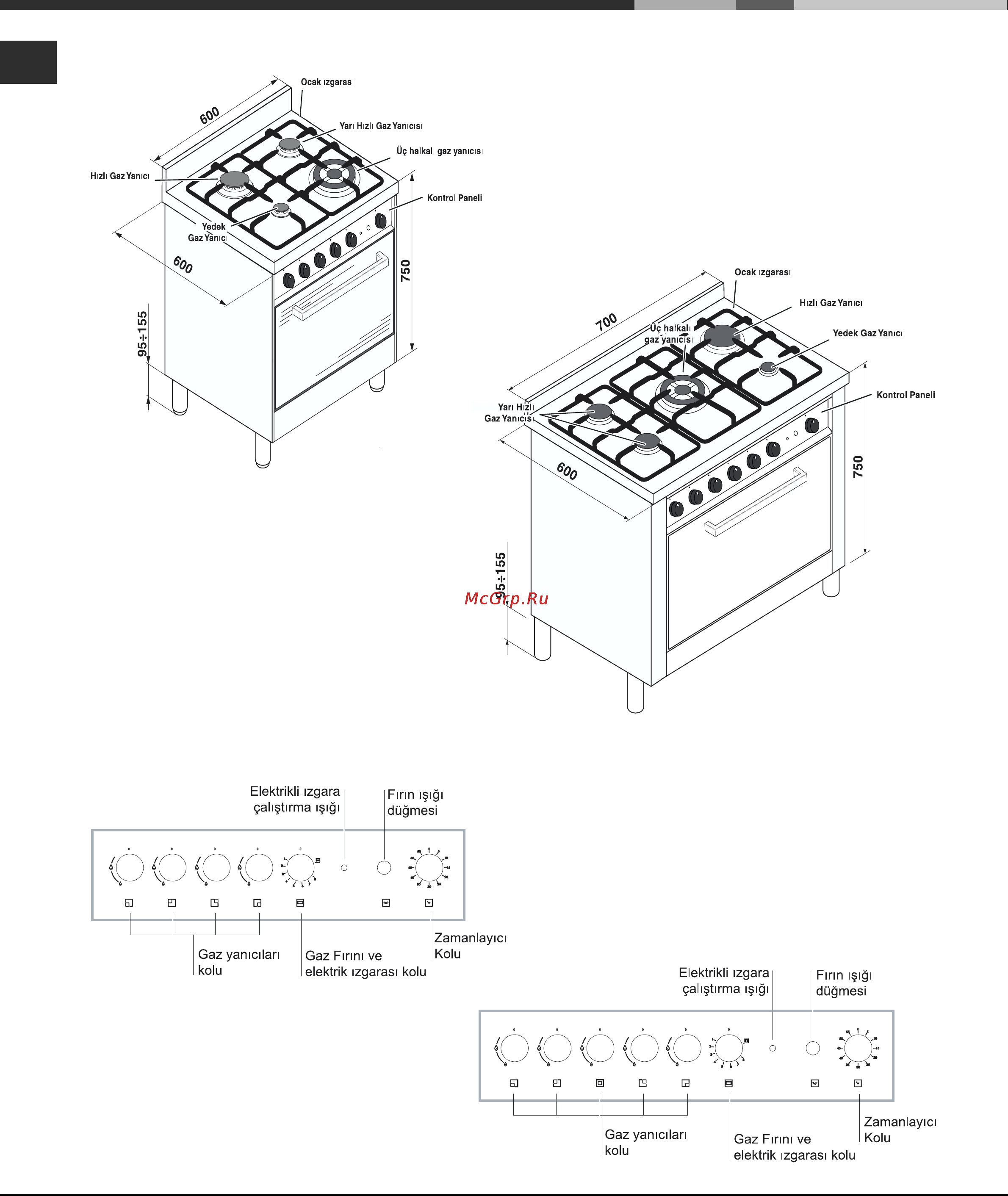 Ariston CP65SG1 [68/76] Cihazýn açýklamasý cihazýn açýklamasý cihazýn açýklamasý cihazýn açýklamasý cihazýn açýklamasý