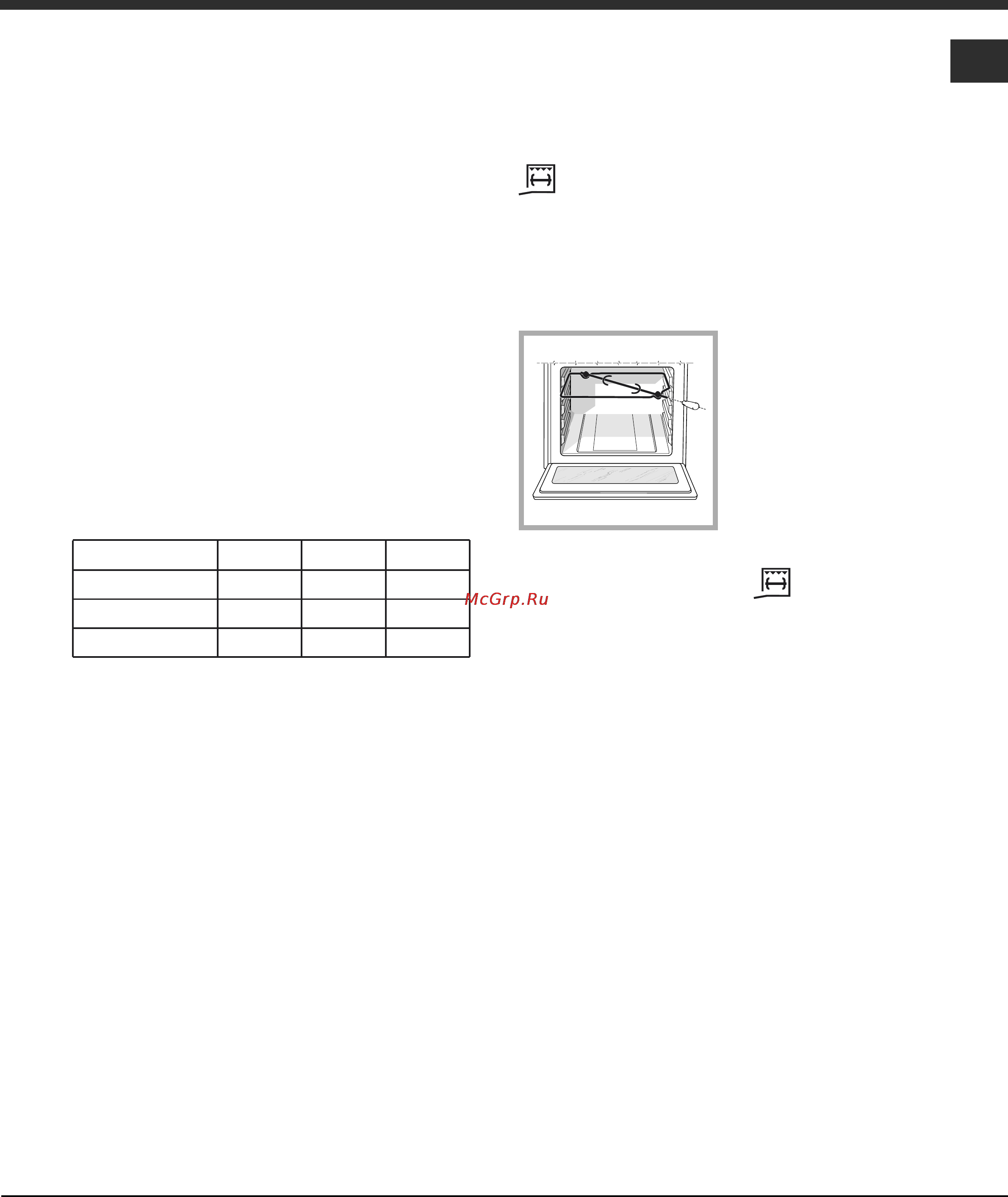 Ariston CP65SG1 Инструкция по эксплуатации онлайн [9/76] 65806