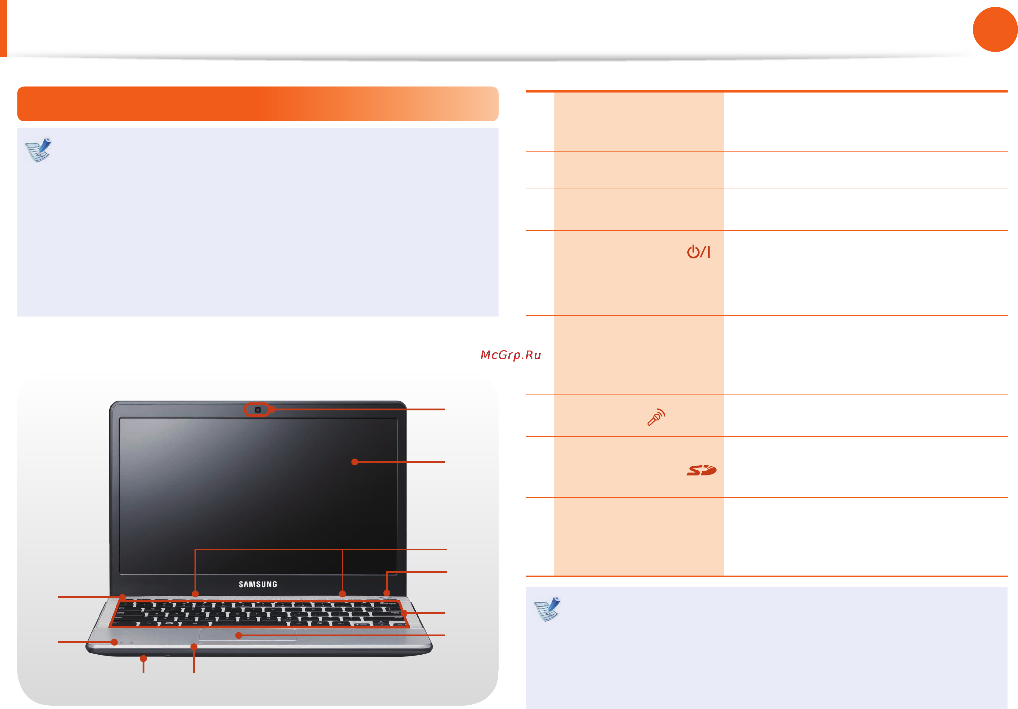 Samsung NP-300U1A-A0BRU [28/146] Обзор
