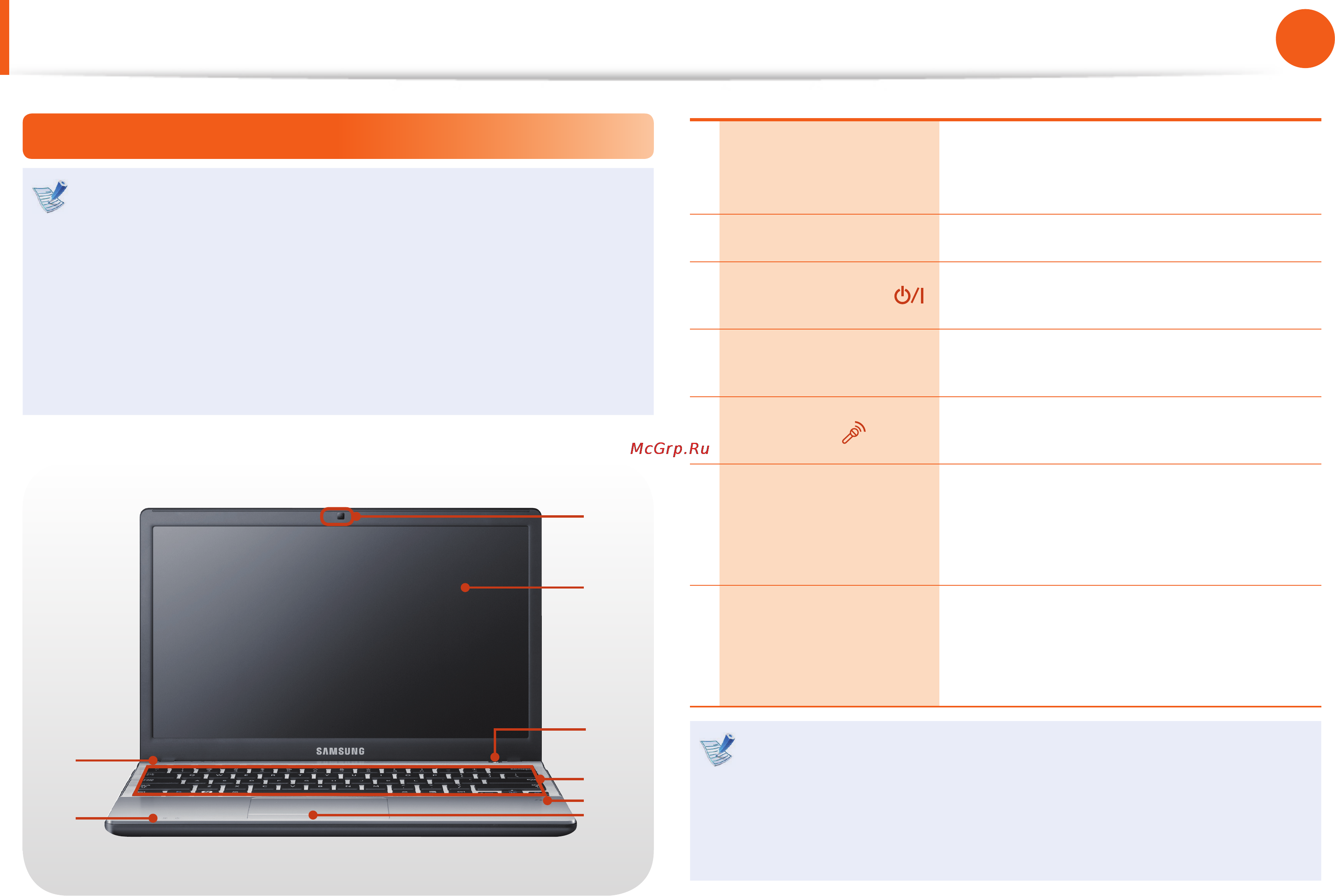 Samsung NP-300U1A-A0BRU [29/146] Обзор