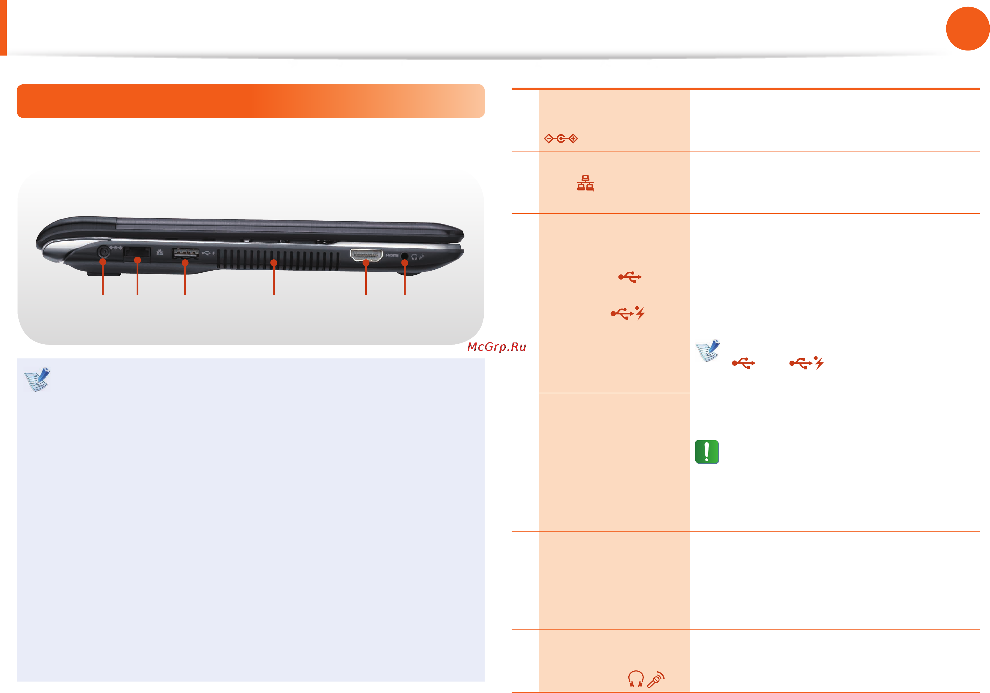 Samsung NP-300U1A-A0BRU [33/146] Обзор