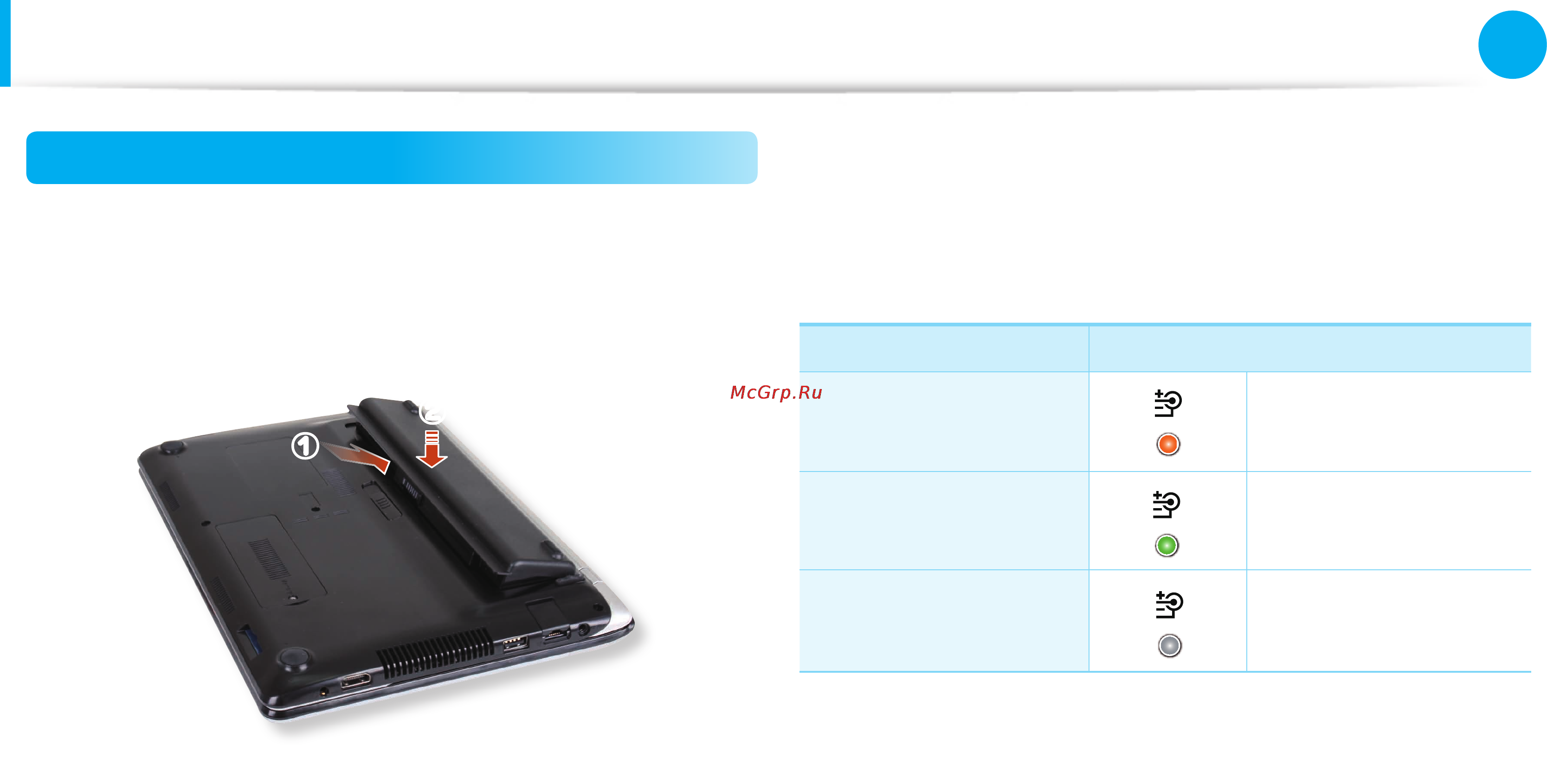 Samsung NP-300U1A-A0BRU [98/146] Батарея