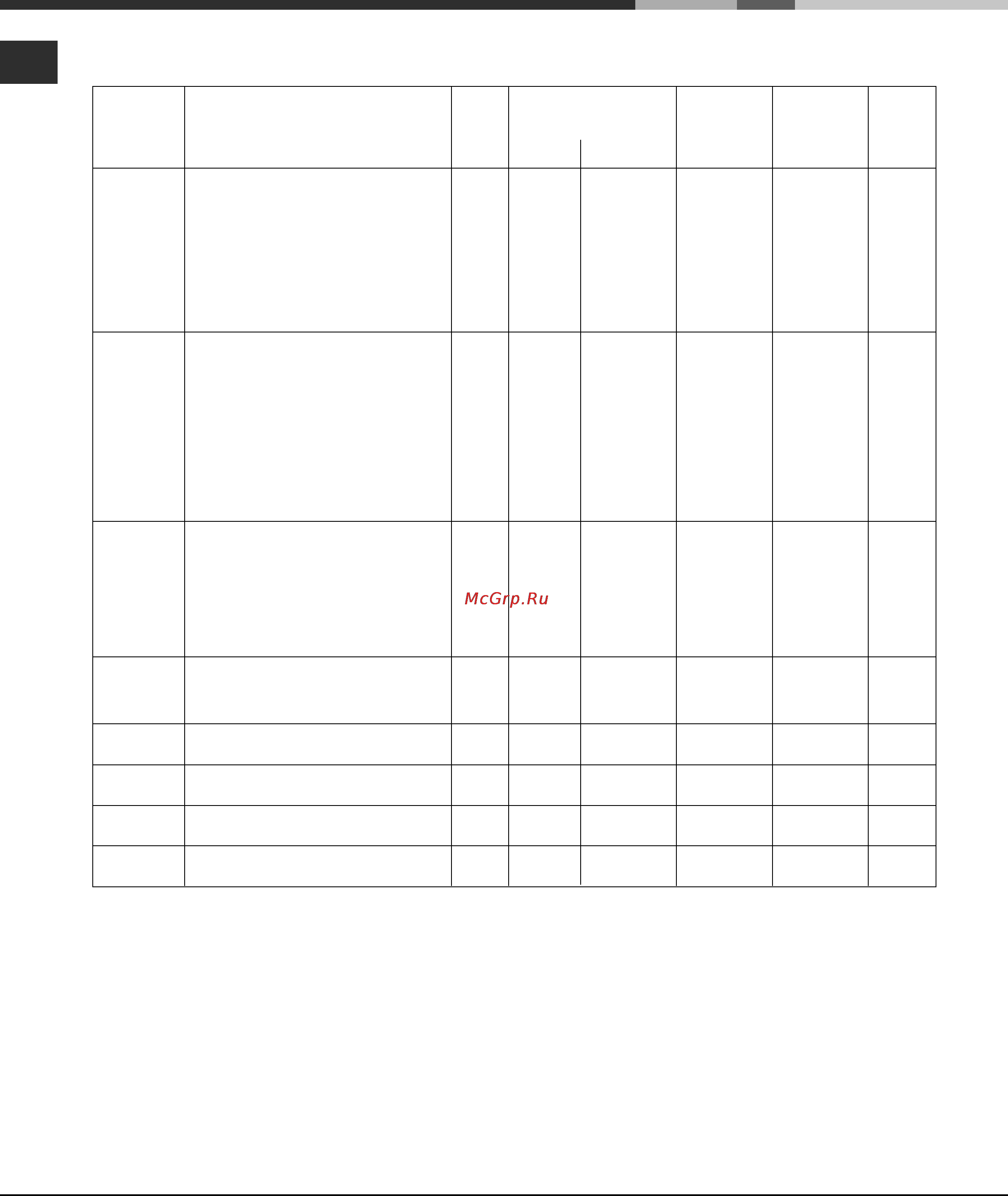 Ariston CP98SEA [42/76] Tableau de cuisson au four