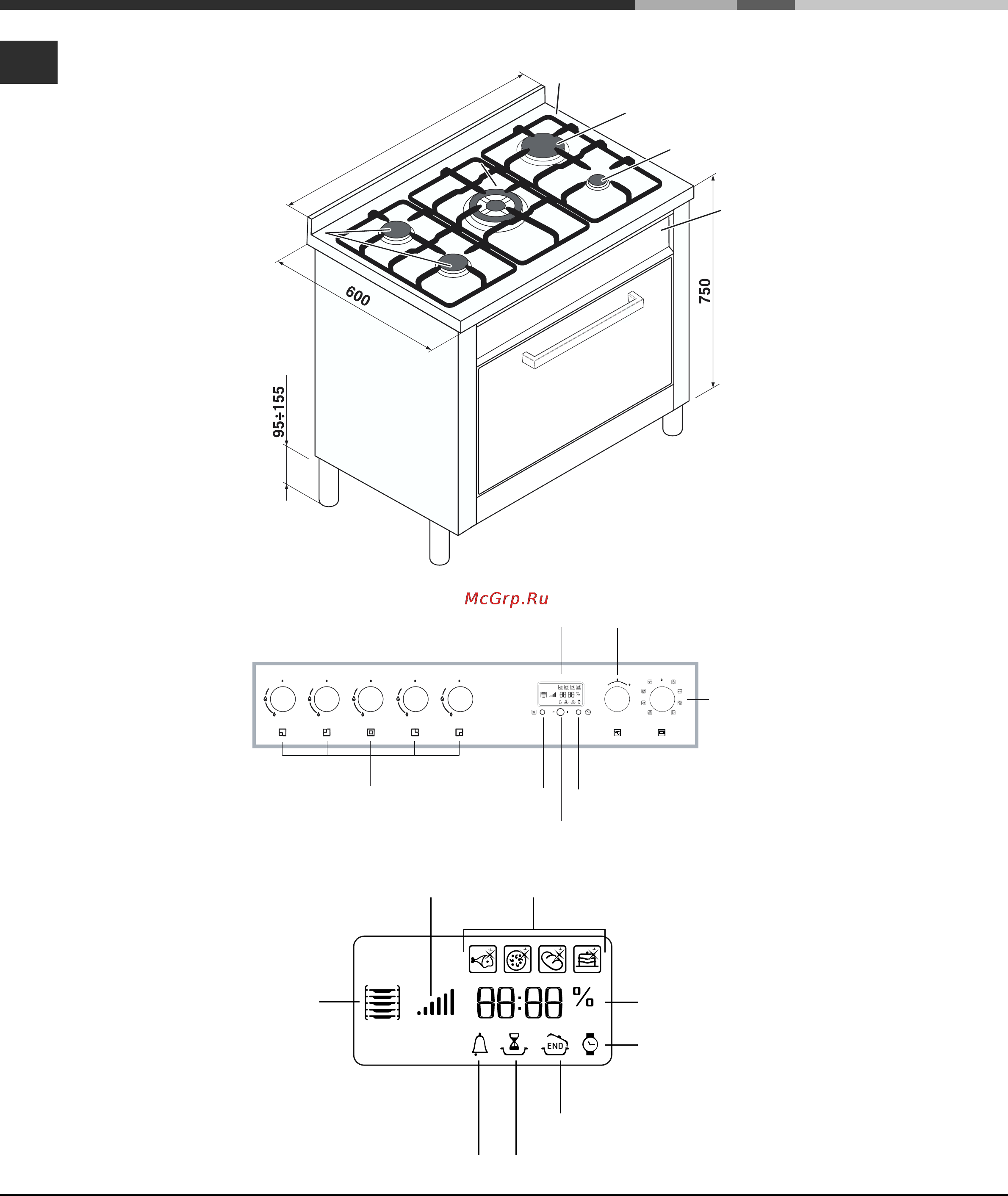 Ariston CP98SEA [6/76] Descrizione dell apparecchio