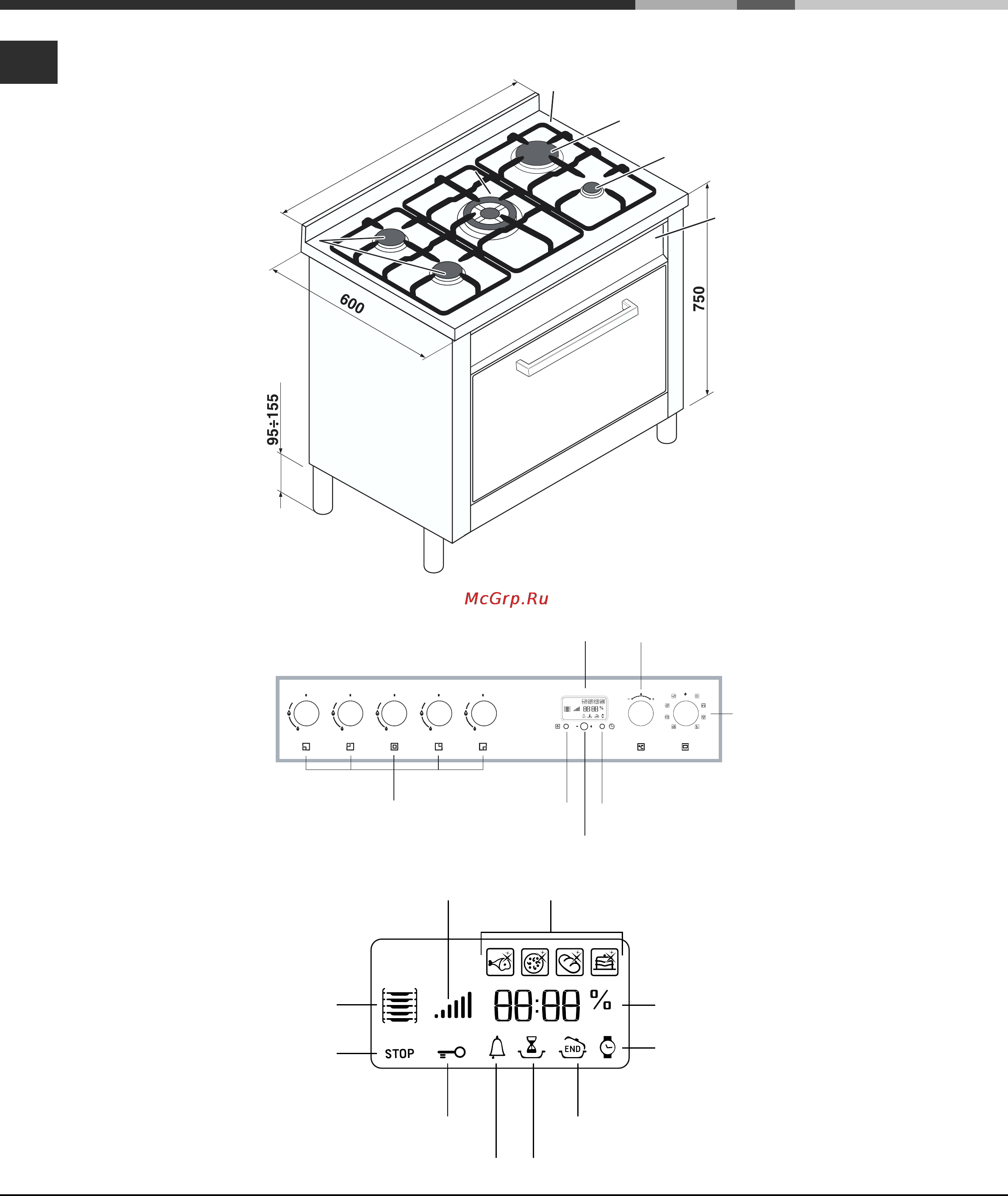 Ariston CP98SEA [66/76] Descrição do aparelho