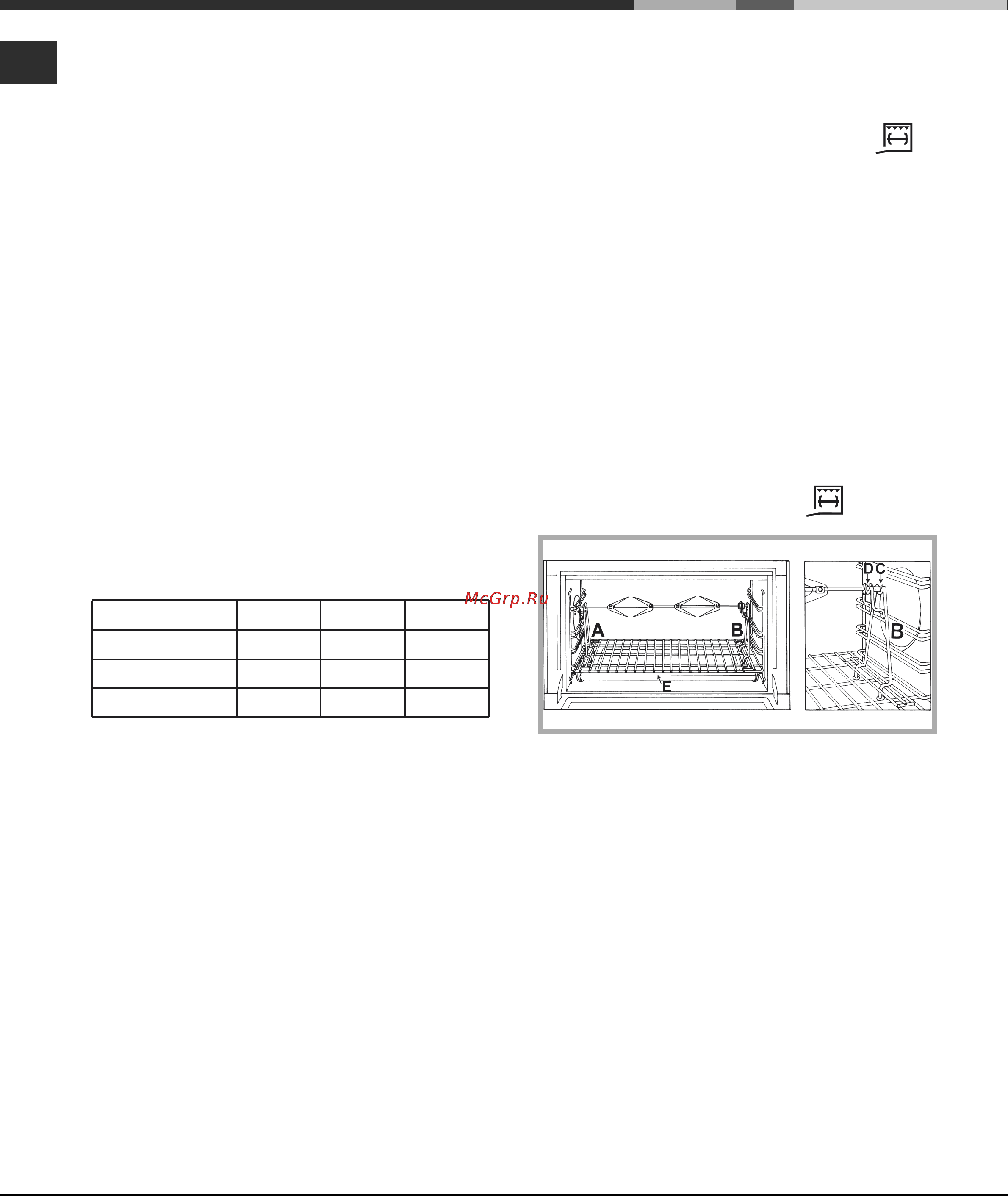 Ariston CP97SG1 Инструкция по эксплуатации онлайн [22/64] 65815