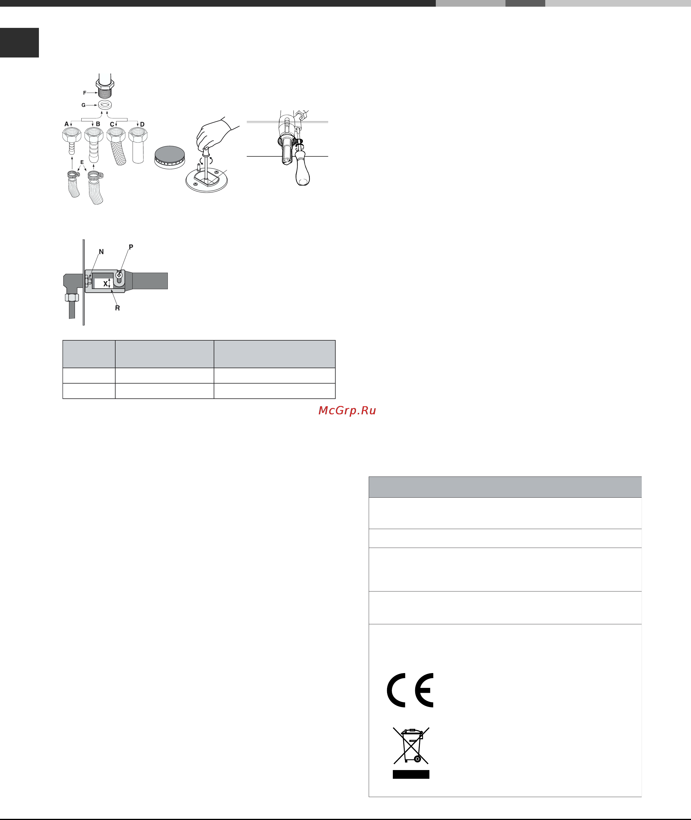 Ariston CP97SG1 [30/64] Branchement électrique