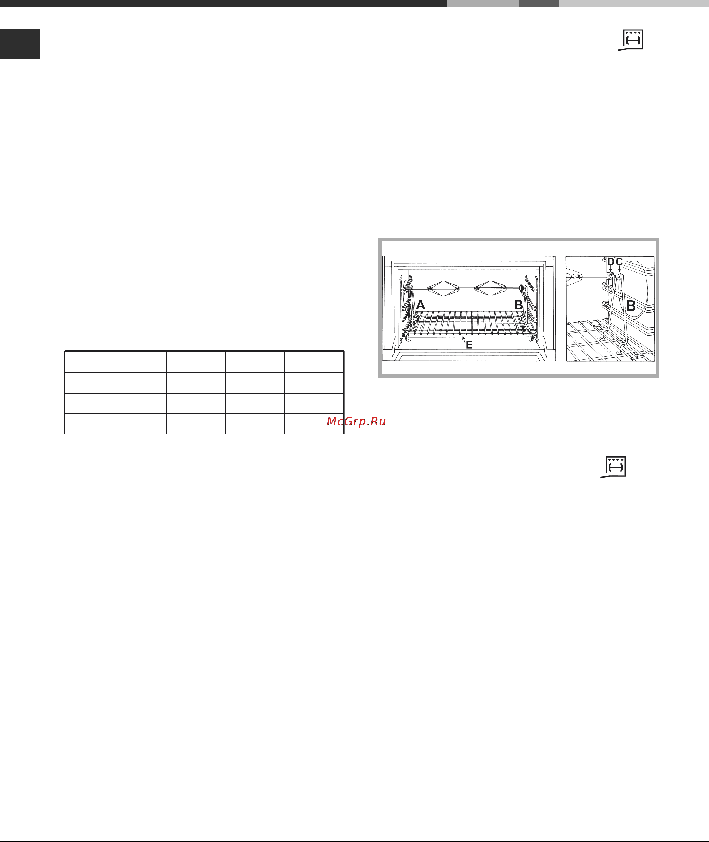Ariston CP97SG1 Инструкция по эксплуатации онлайн [34/64] 65815