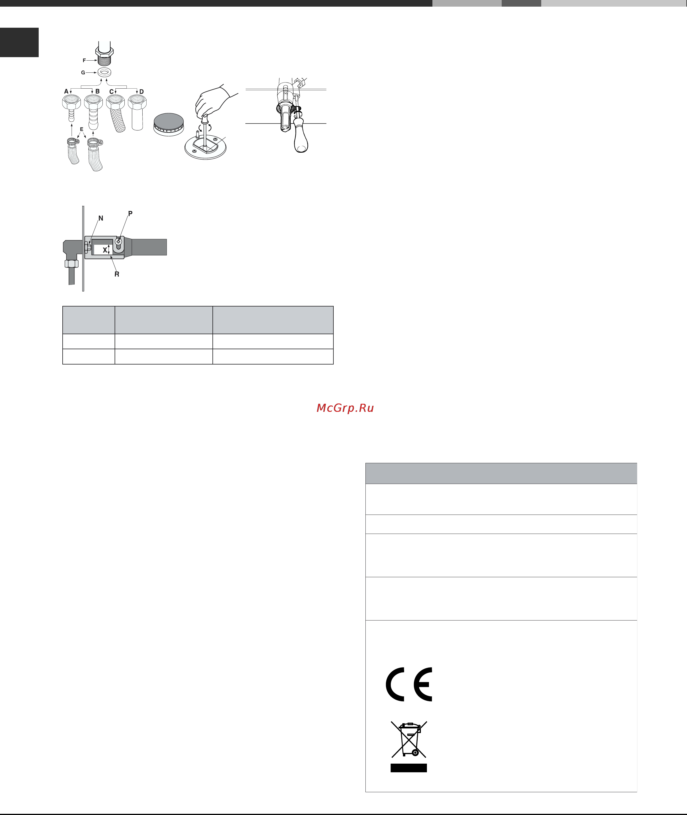Ariston CP97SG1 [42/64] Conexión eléctrica