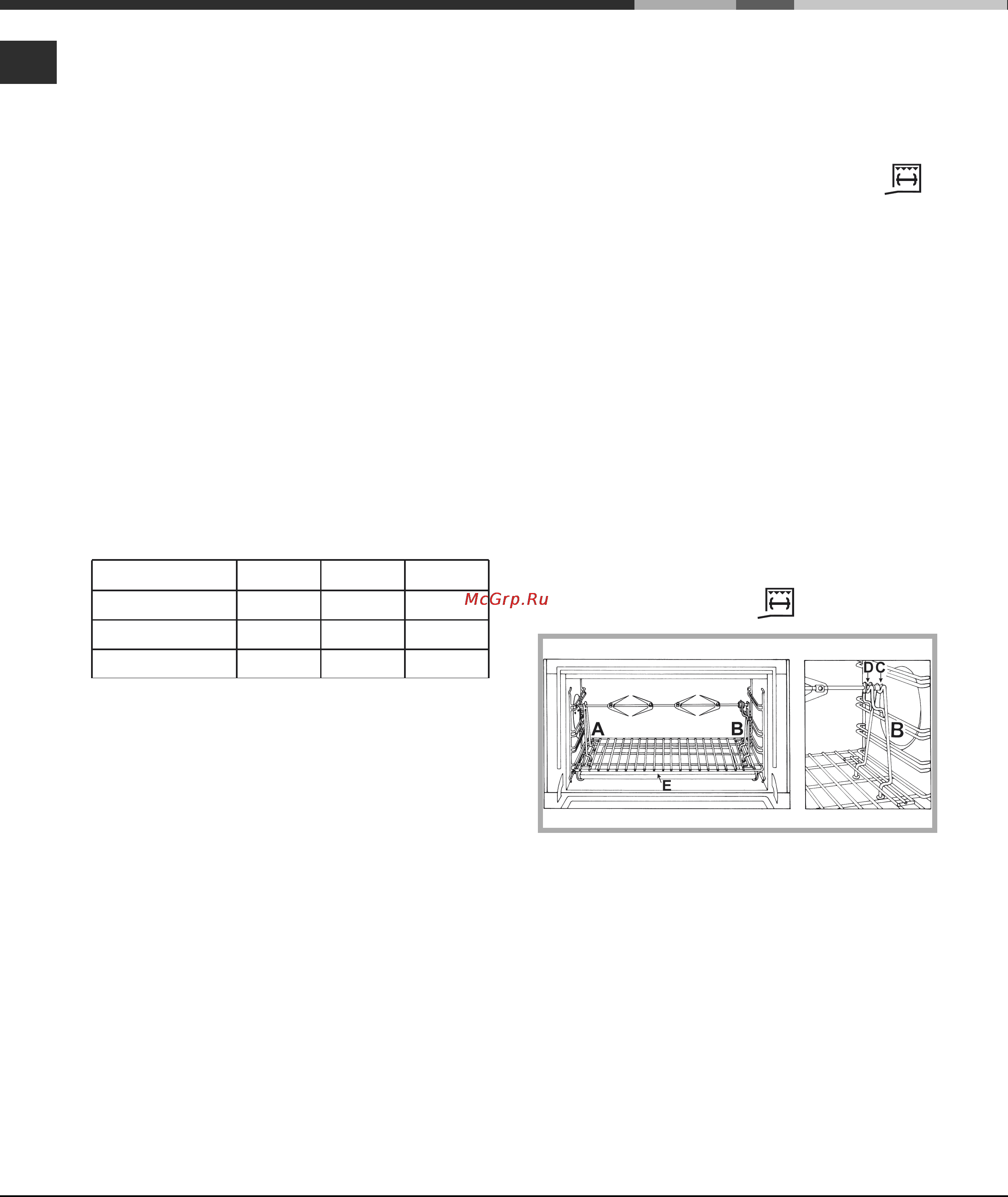 Ariston CP97SG1 Инструкция по эксплуатации онлайн [46/64] 65815