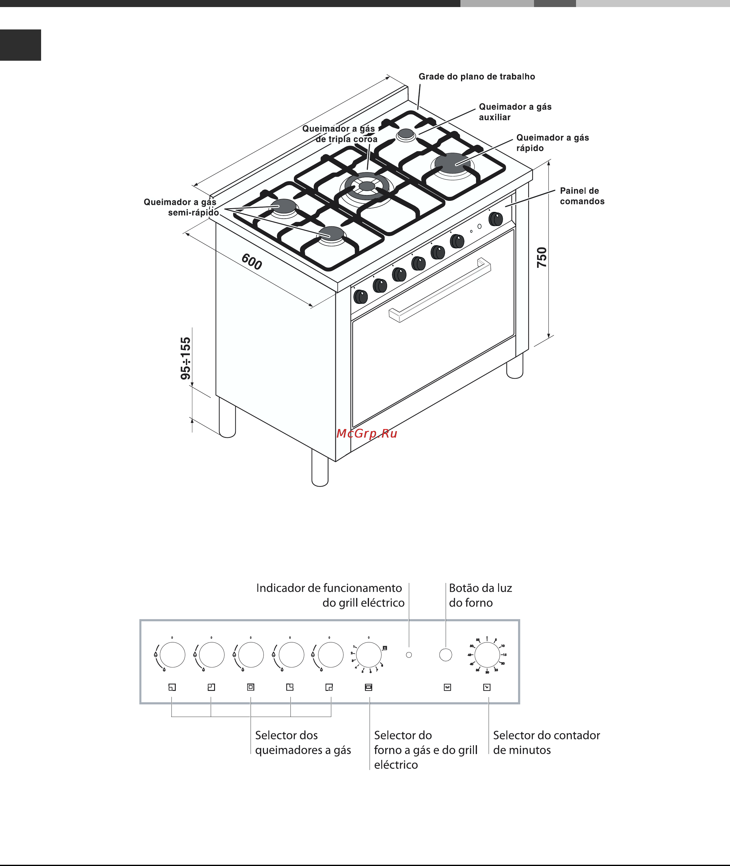 Ariston CP97SG1 [56/64] Descriçãodo aparelho