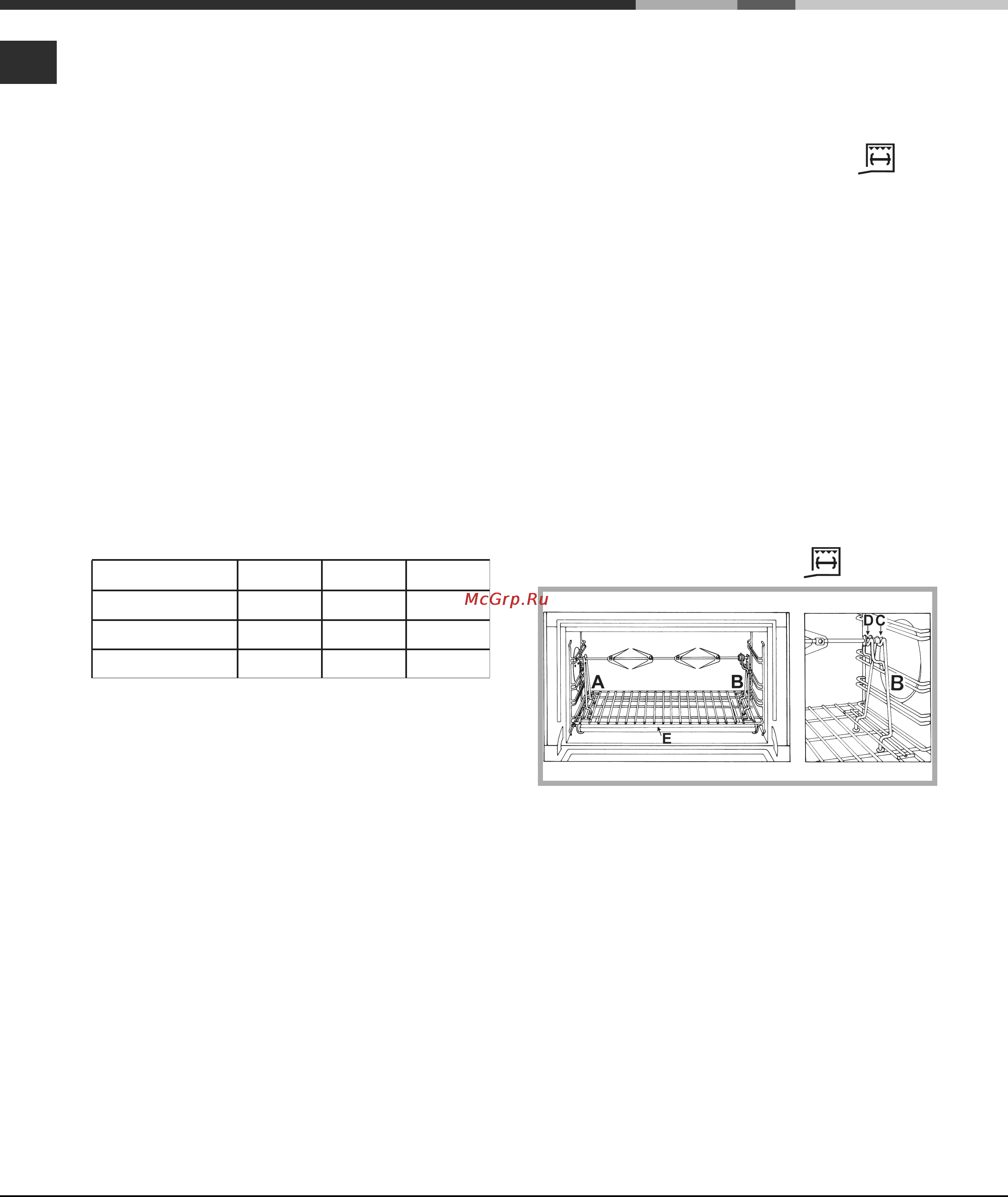 Ariston CP97SG1 Инструкция по эксплуатации онлайн [58/64] 65815