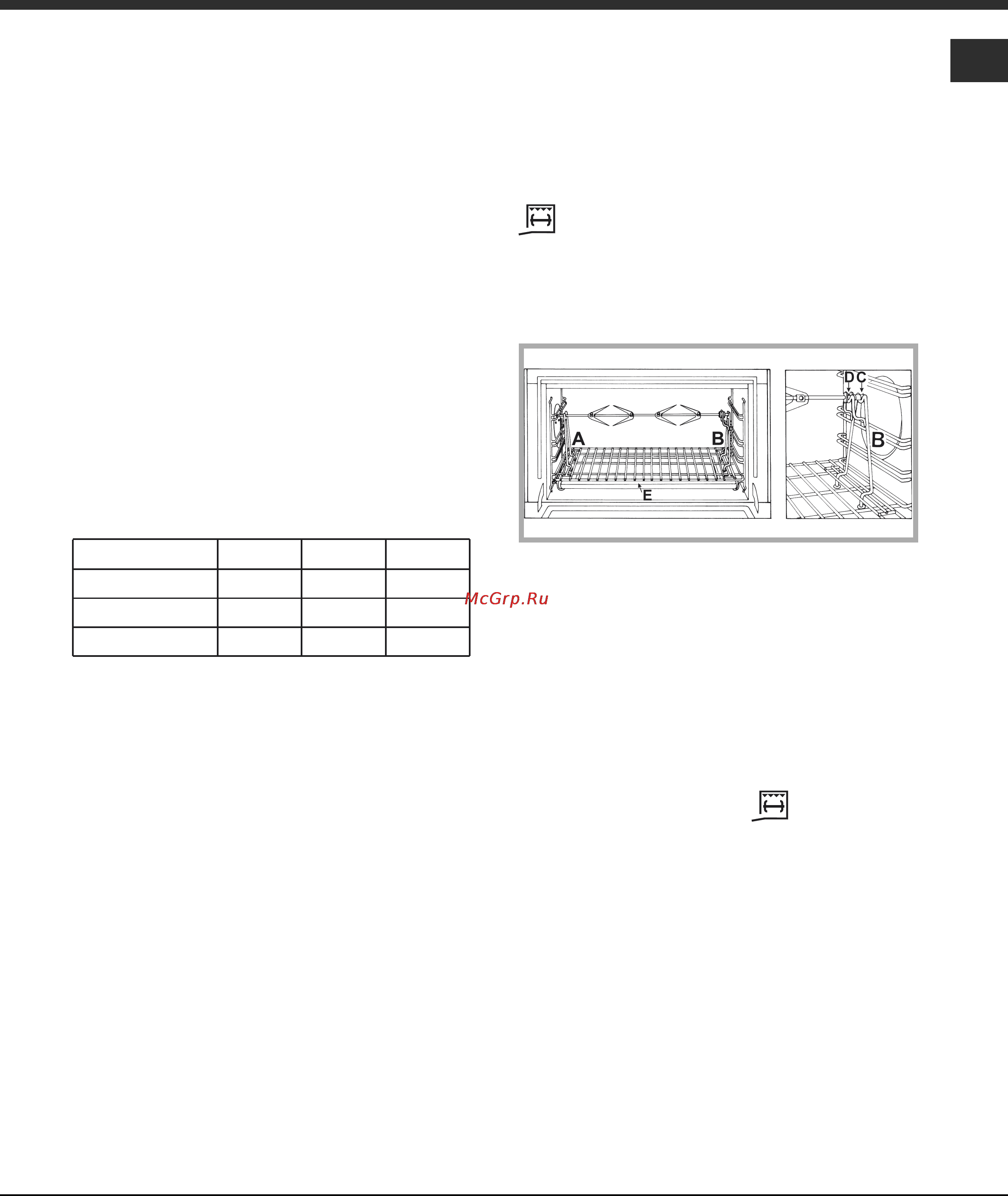 Ariston CP97SG1 Инструкция по эксплуатации онлайн [9/64] 65815