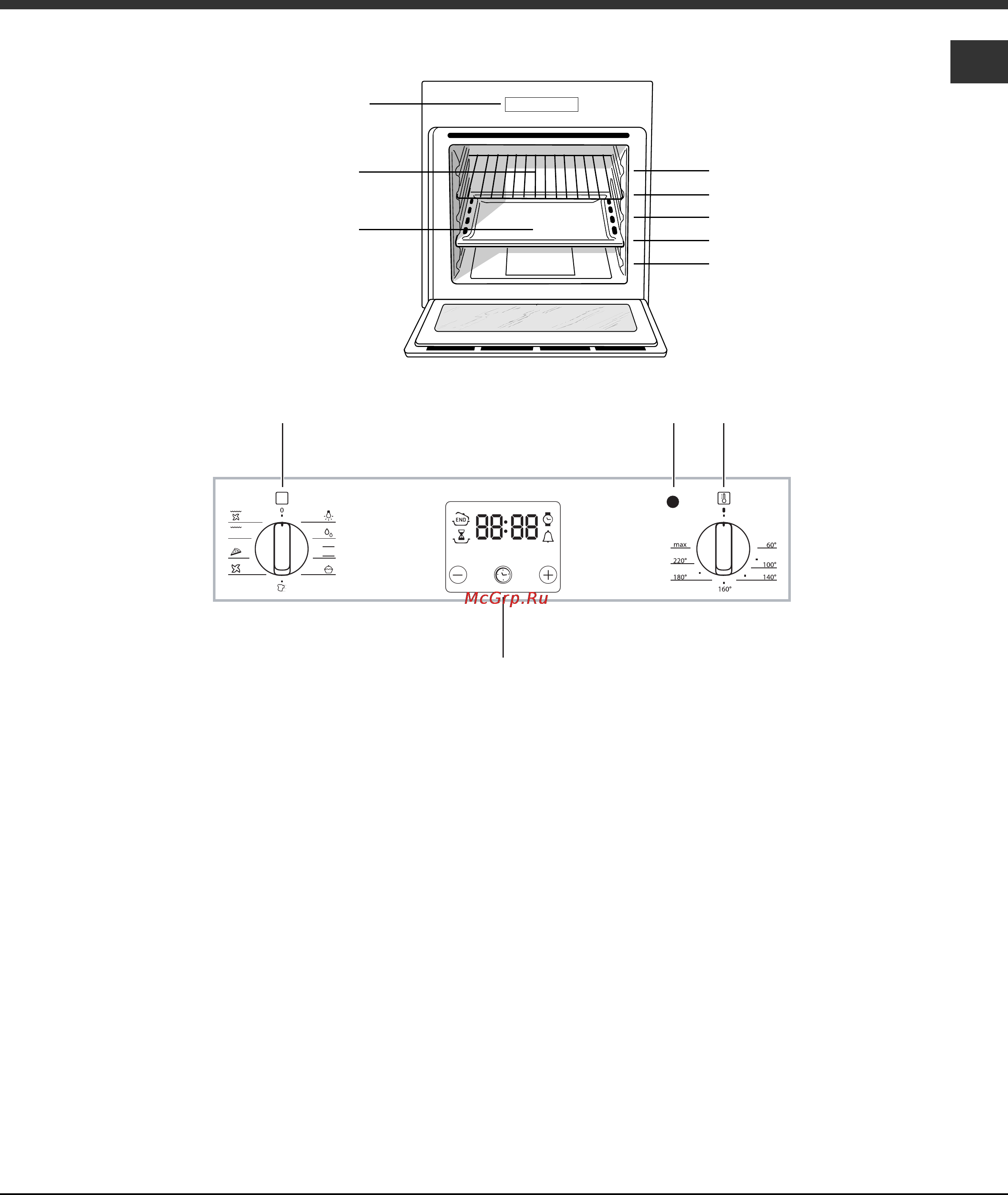 Ariston LUCE FK 932 C [15/68] Beschreibung des gerätes