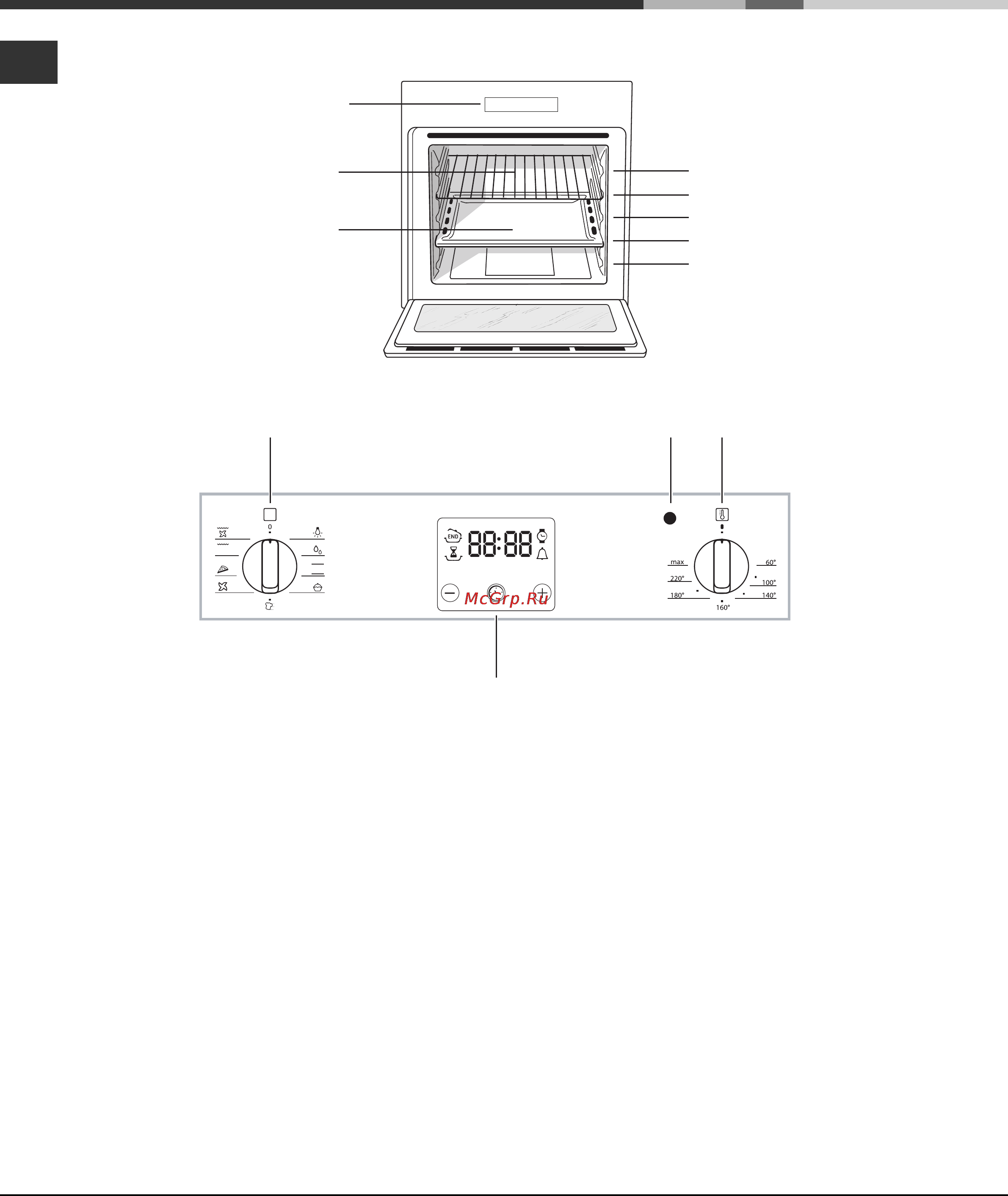 Ariston LUCE FK 932 C Инструкция по эксплуатации онлайн [48/68] 65833