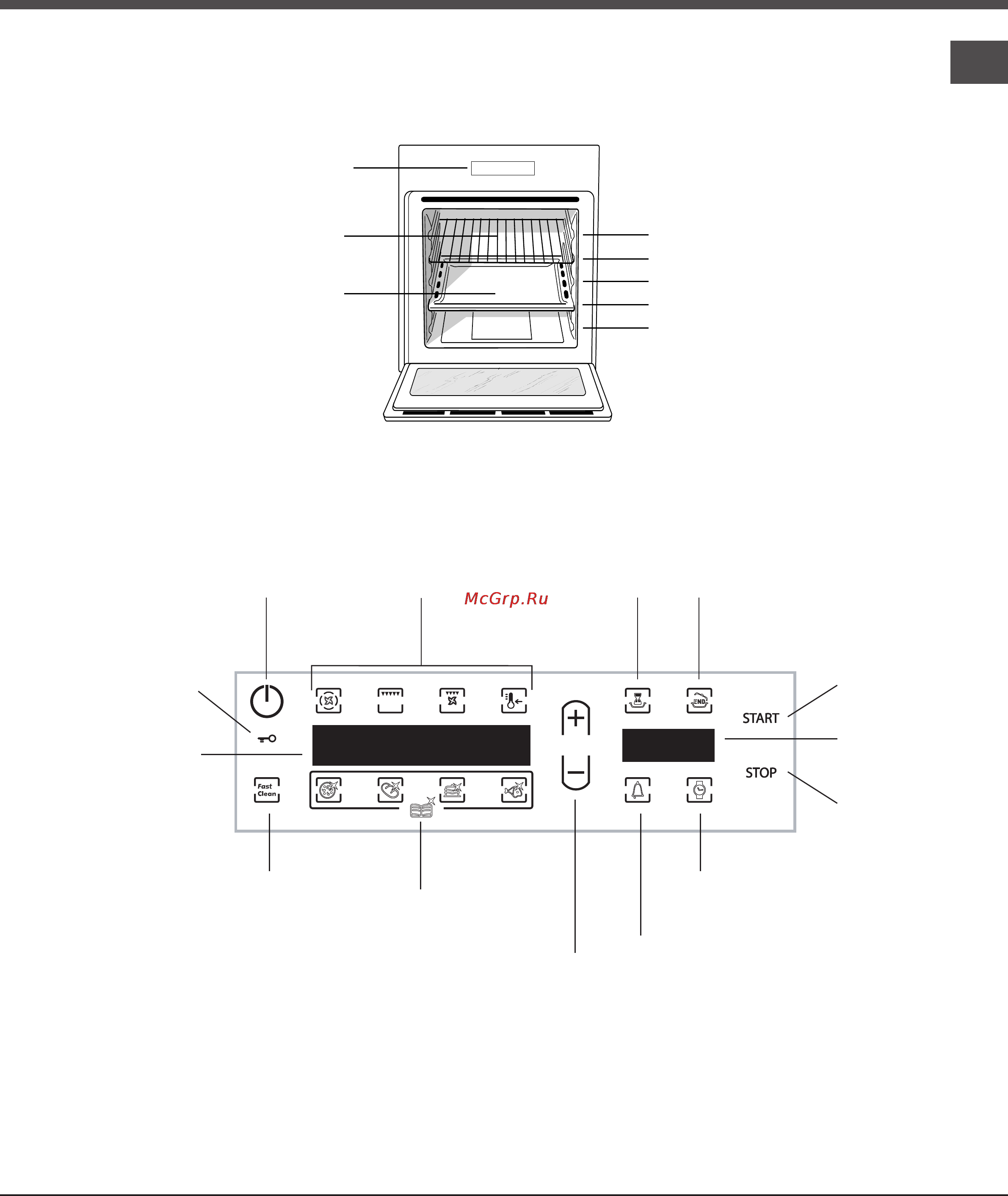Ariston EXPERIENCE F 1039GP.1 IX [17/69] Beschreibung des gerätes