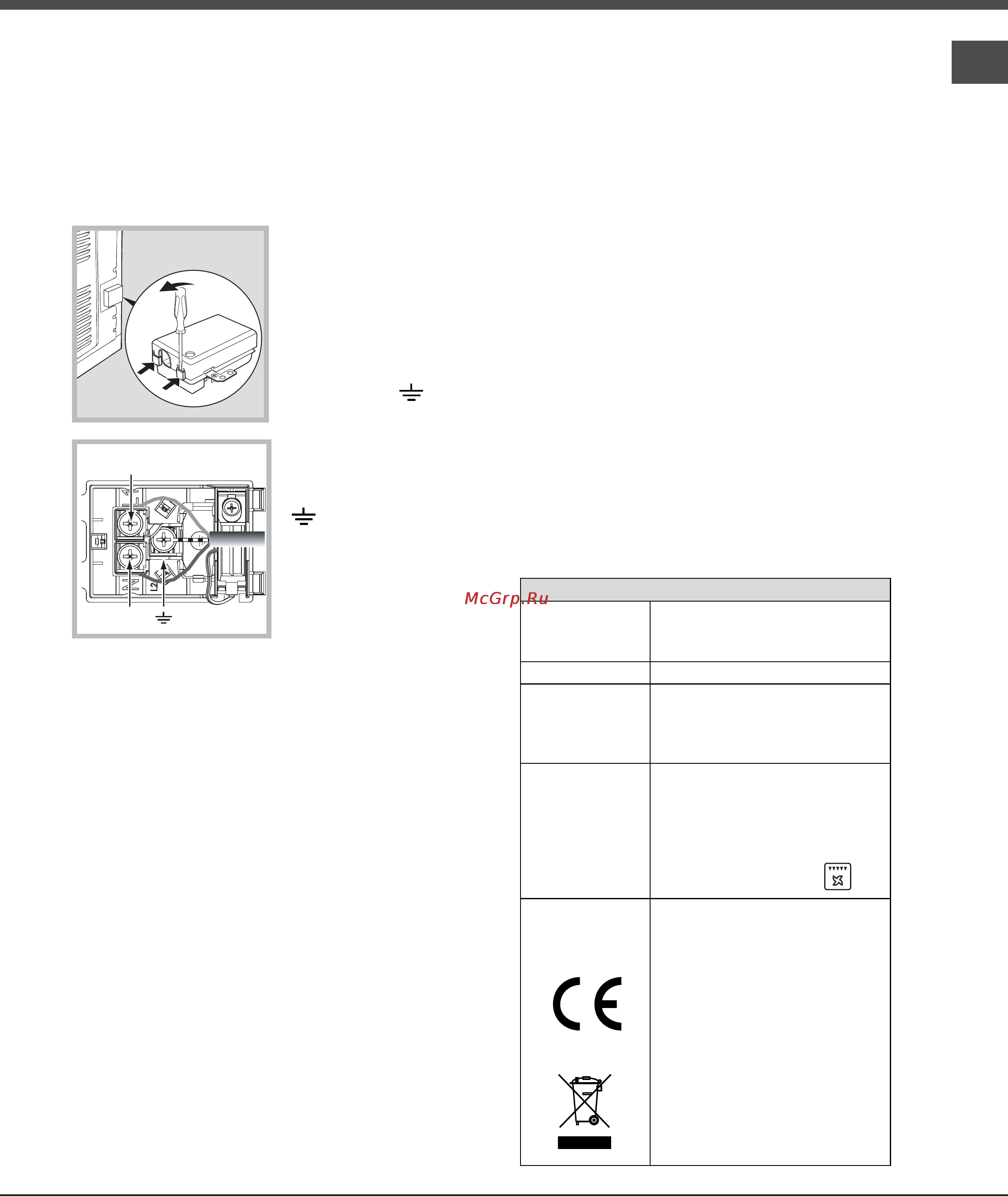 Ariston EXPERIENCE OS 997D P IX [3/80] Elektrische aansluiting