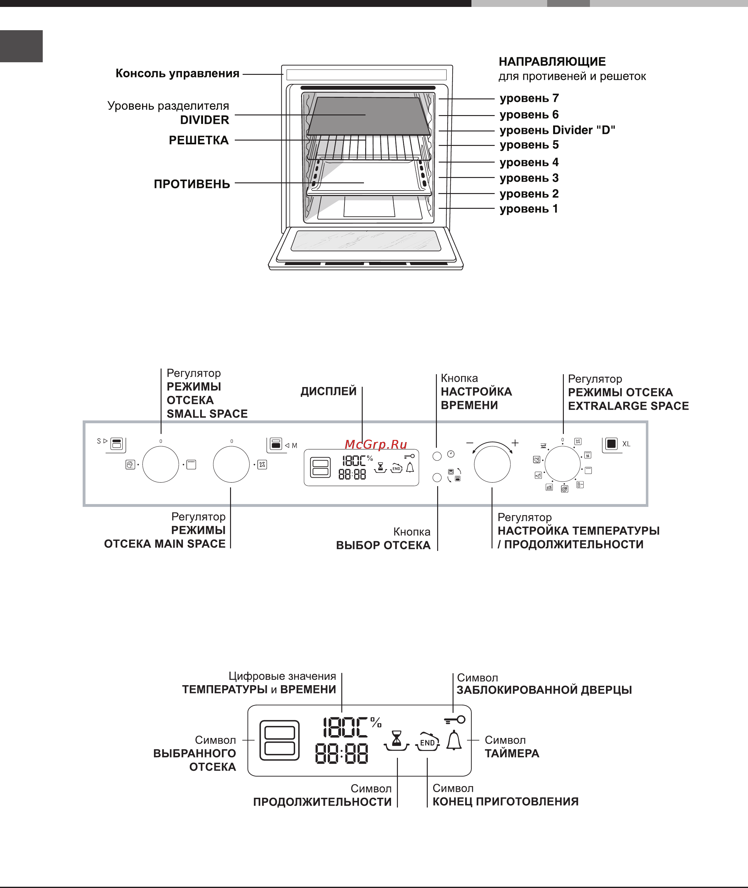 Ariston EXPERIENCE OS 997D P IX Инструкция по эксплуатации онлайн [36/80] 65839