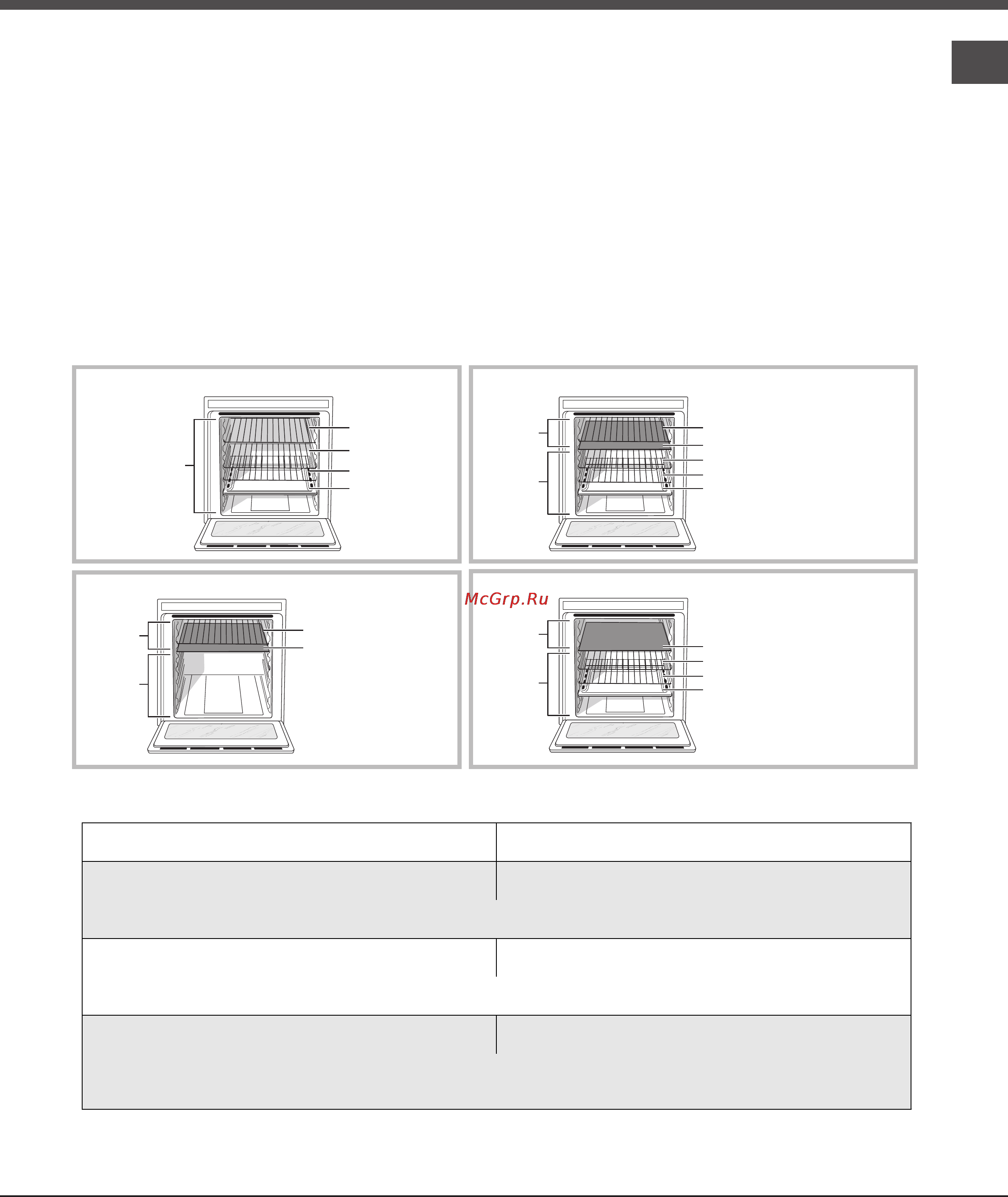 Ariston EXPERIENCE OS 997D P IX [5/80] Structuur van de oven