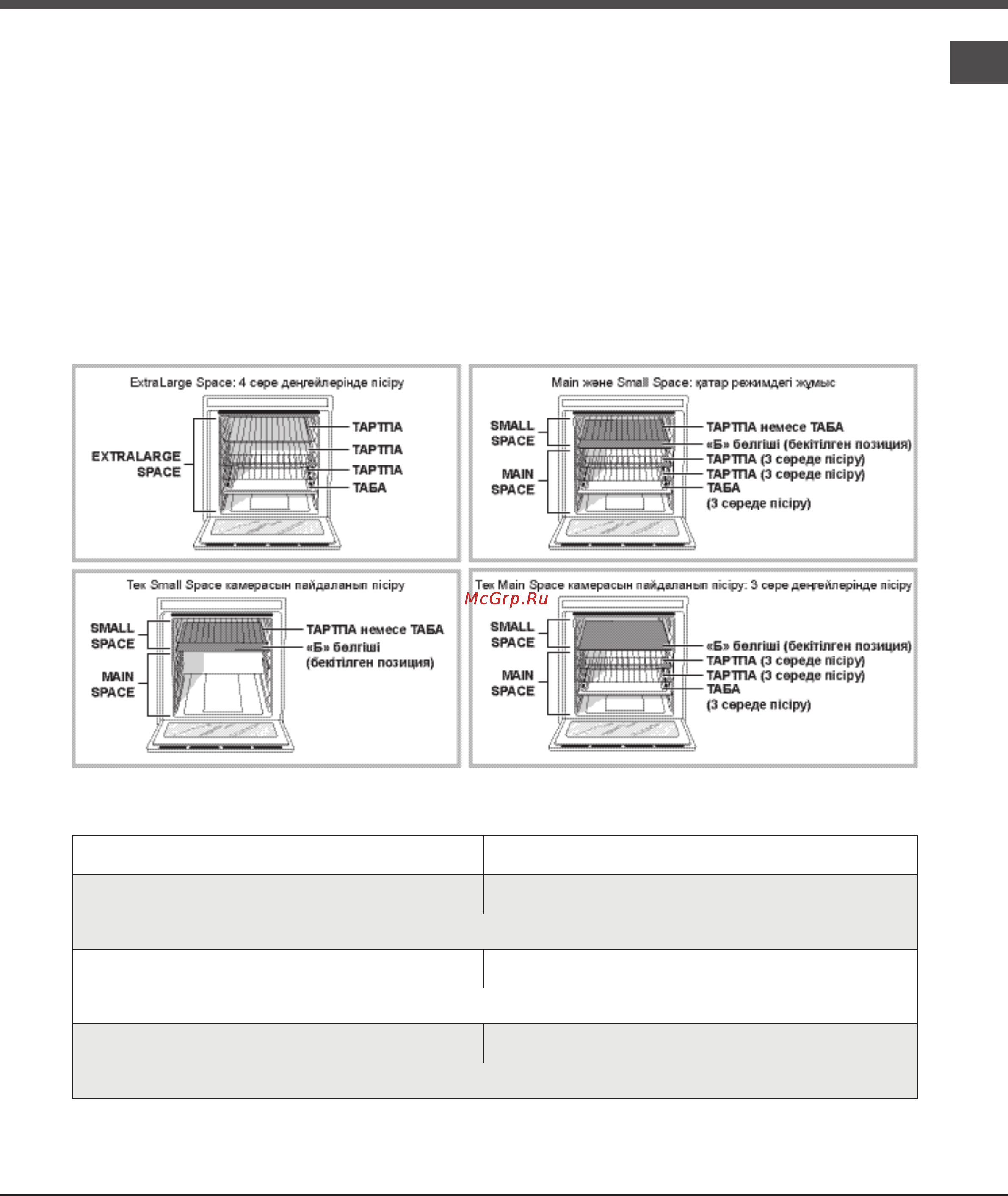 Ariston EXPERIENCE OS 997D P IX [69/80] Пештің құрылымы