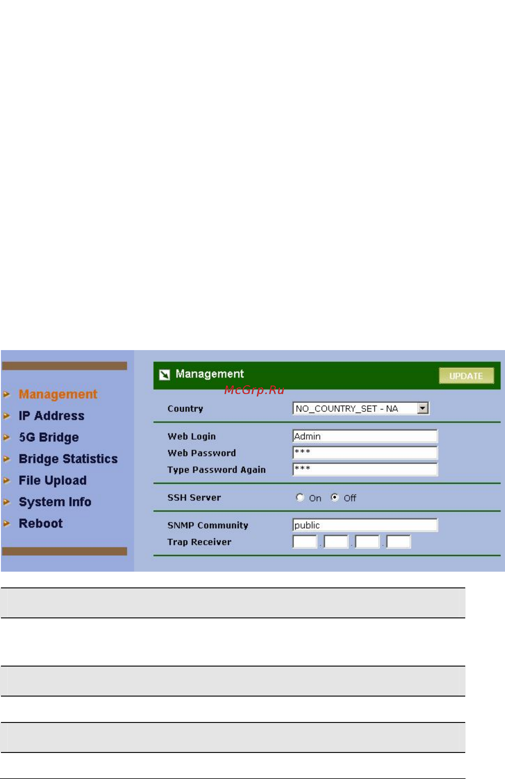 Planet WAP-7000 [13/29] Chapter 4 web configuration