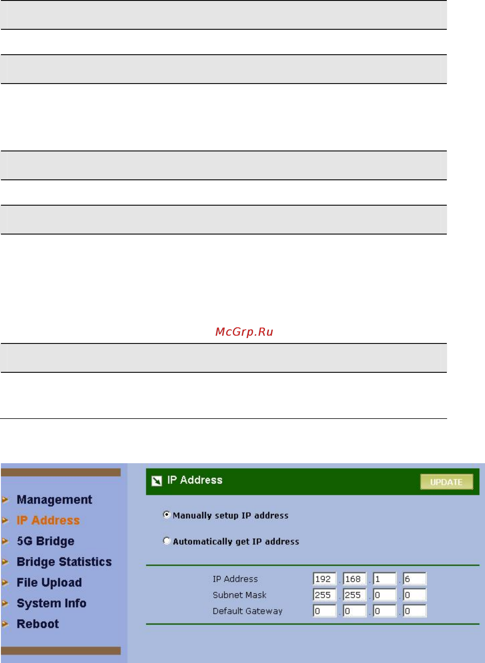 Planet WAP-7000 [14/29] Ip address