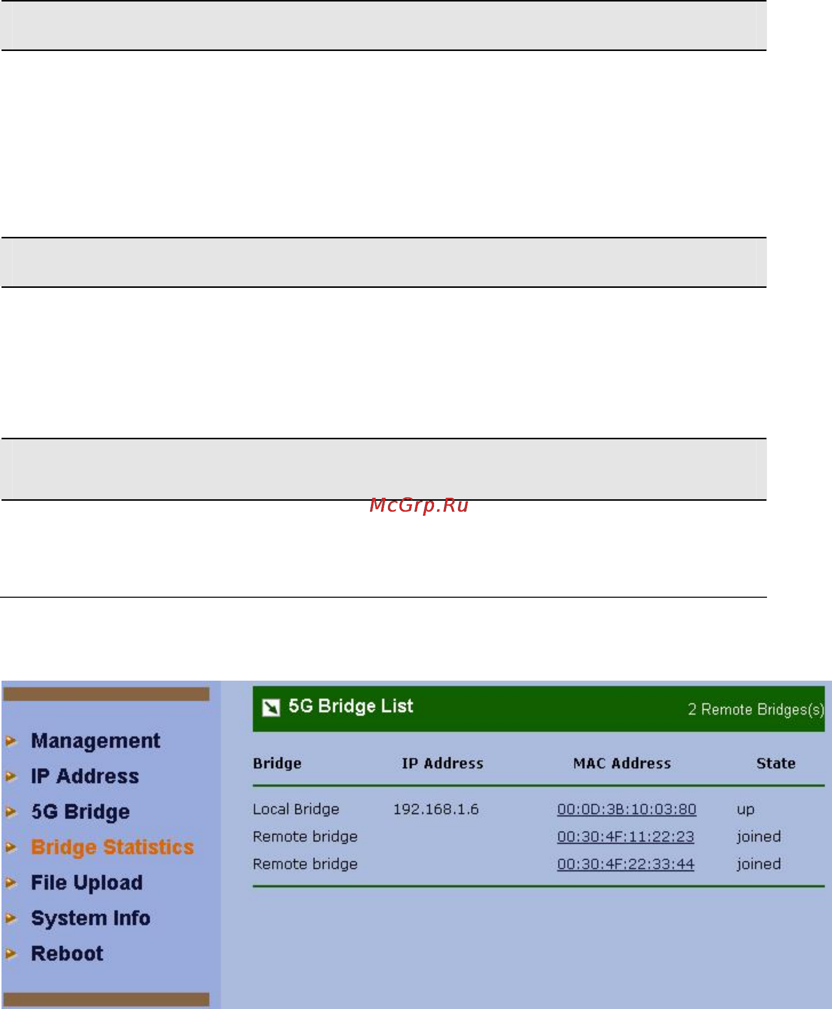 Planet WAP-7000 [20/29] Bridge statistics