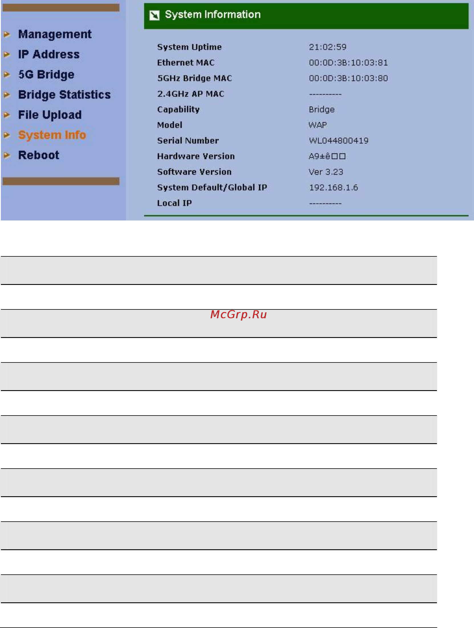 Planet WAP-7000 [24/29] System info